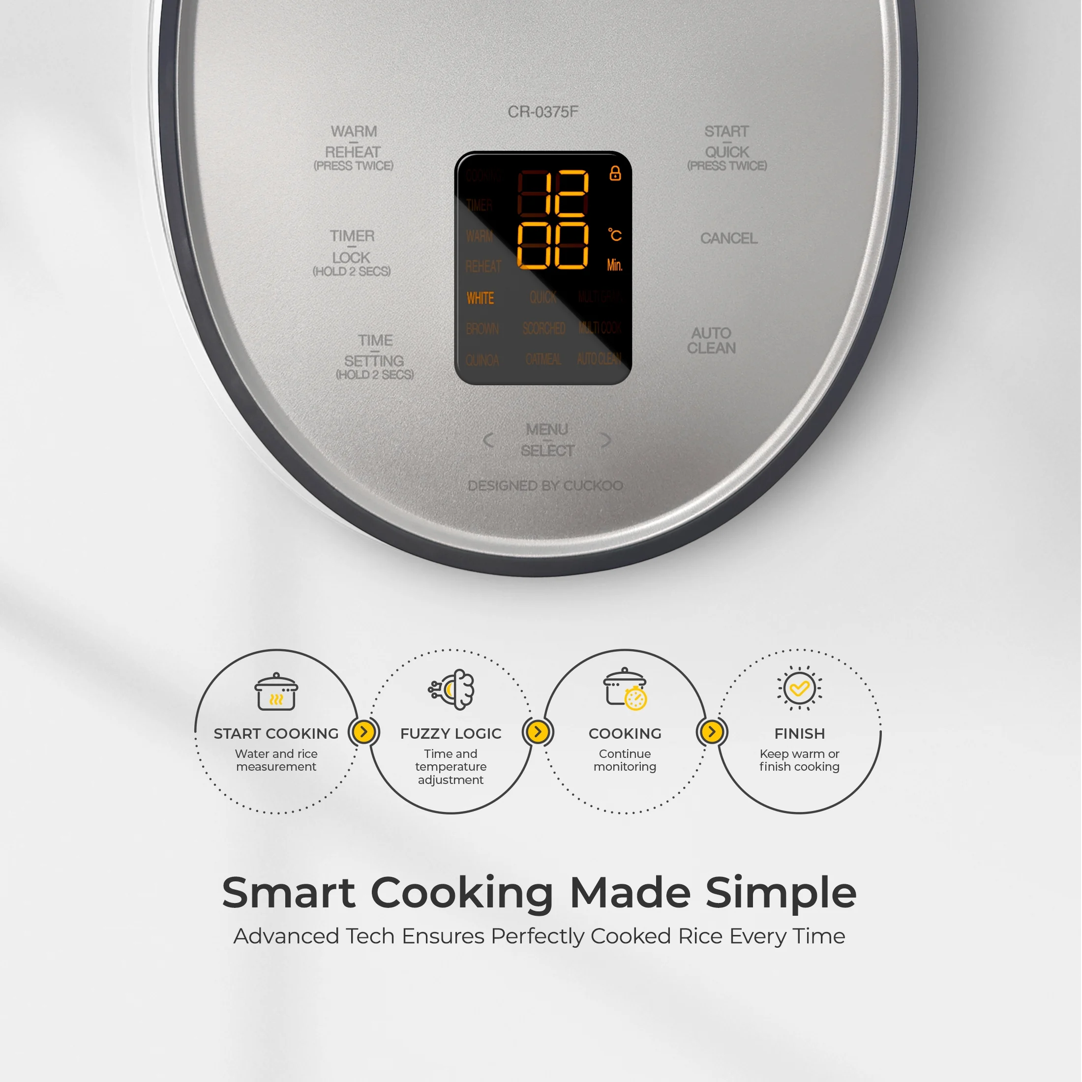CUCKOO Rice Cooker 6 Cups Cooked, Warmer, Nonstick Pot and Fuzzy Logic Tech in Gray (CR - 0375FG)