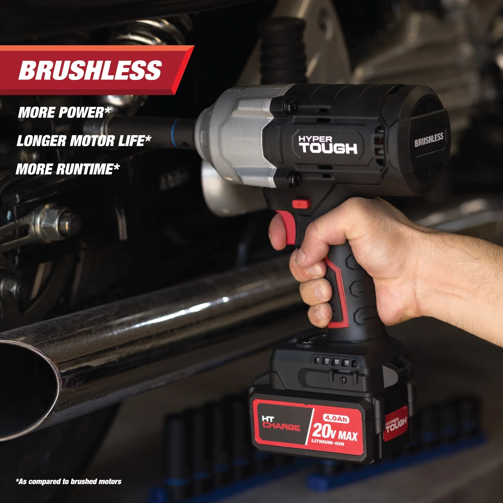 Hyper Tough 20V Max Brushless 1/2-inch High-Torque Cordless Impact Wrench with 4.0Ah Lithium-Ion Battery and Charger