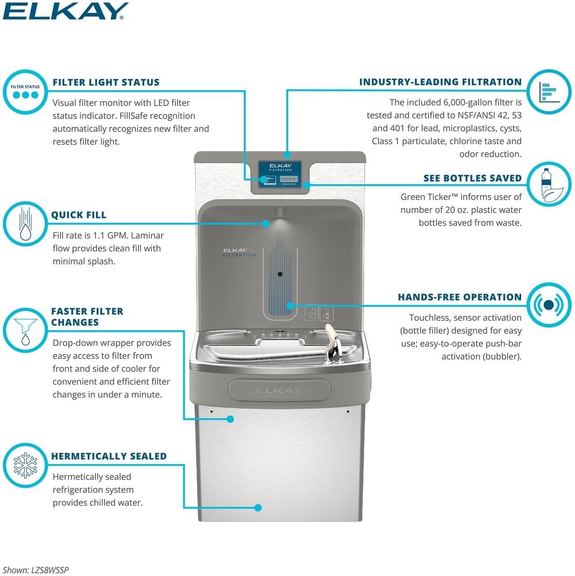 Elkay LZS8WSSP Enhanced Bottle Filler & Single ADA Cooler Refrigerated Stainless High Capacity Lead Drop Down Wrapper
