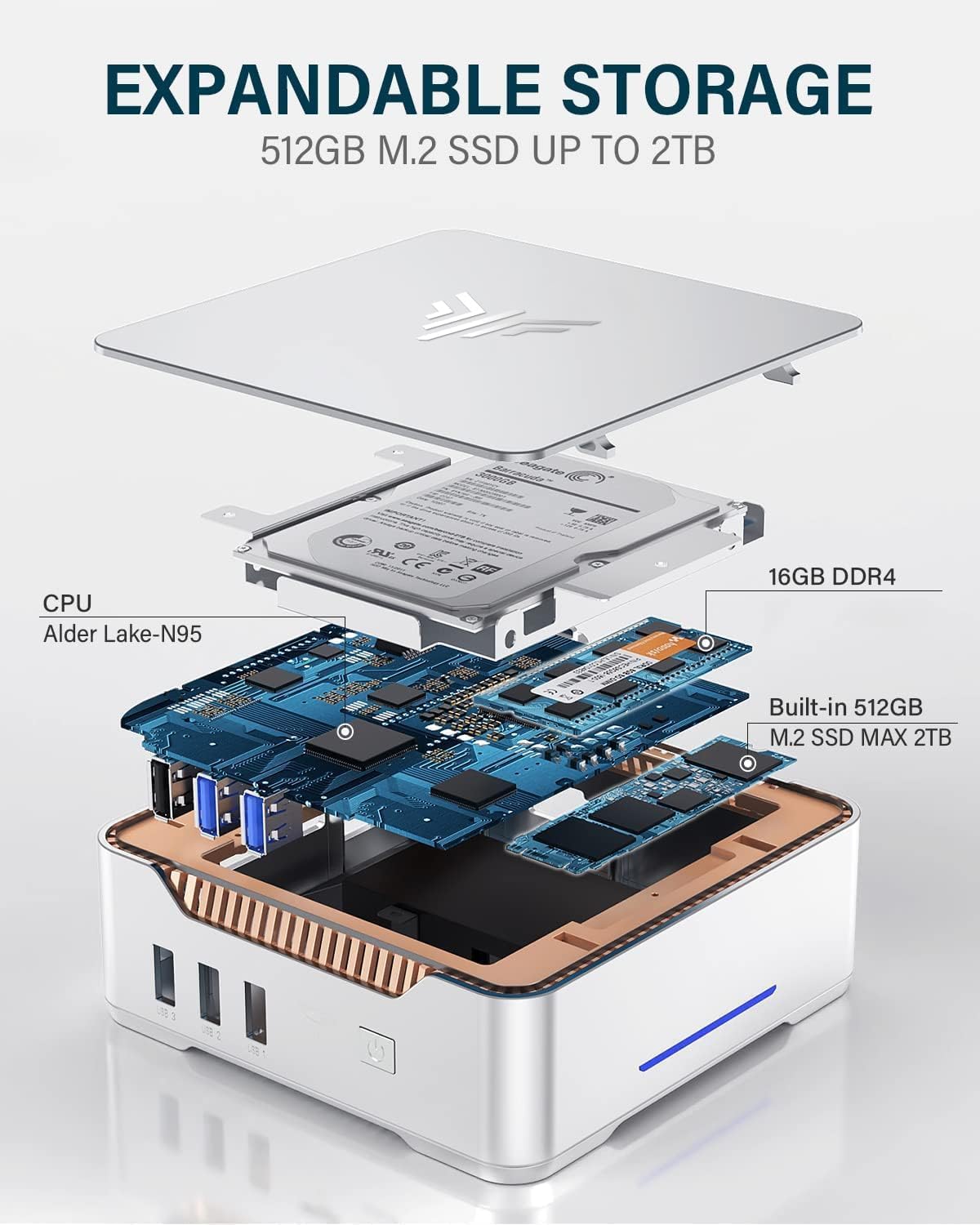 Mini PC KAMRUI GK3Plus, 16 Go de RAM, SSD M.2 de 512 Go