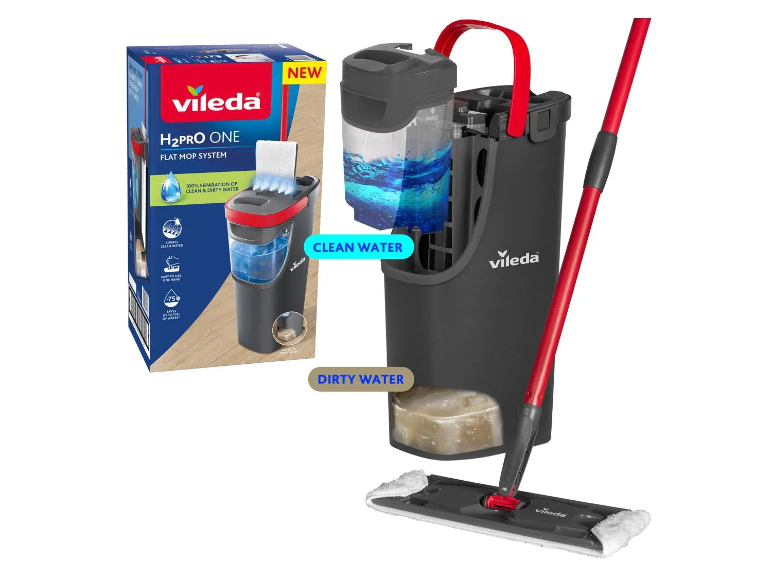 Vileda Balais  plat H2PrO ONE