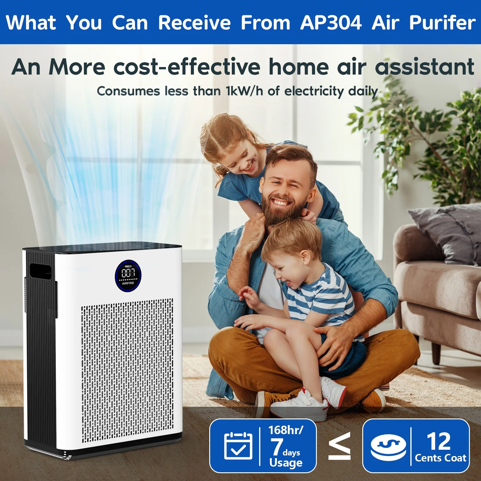 H14 HEPA Air Purifiers for Home up to 2215 Sq.ft, Air Purifier for Allergies and Asthma, Pollen, Wildfire/Smoke, Pet Dander Odor, Dust, AP304, White(AP304(Normal Version)) - Image 5