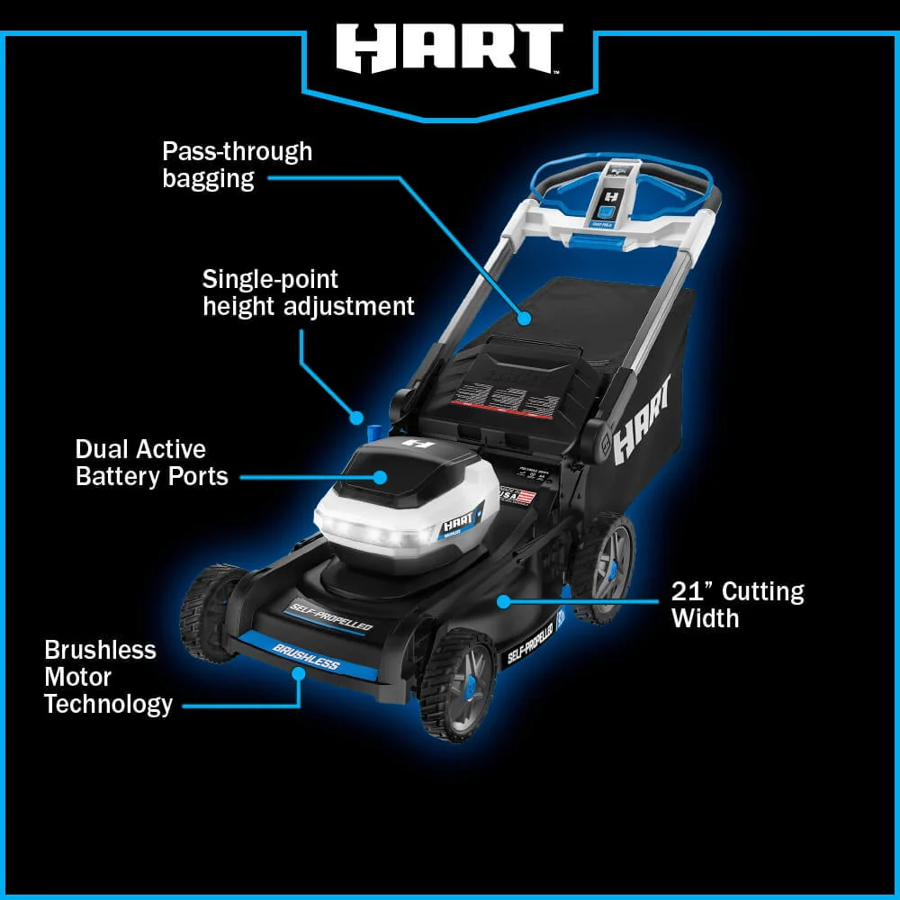 40-Volt 21-inch Supercharge 3-in-1 Self-Propelled Mower Kit, (2) 6.0Ah Lithium-Ion Batteries - Image 7