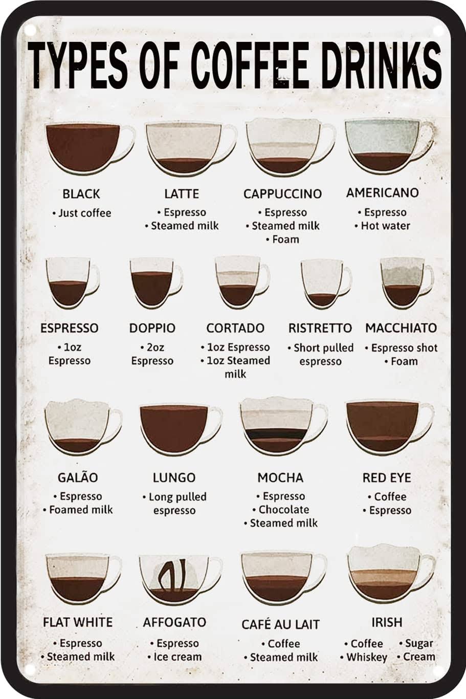 Vintage Coffee Signs for Coffee Bar Coffee Menu Knowledge Metal Tin Sign Art Wall Decor Types of Coffee Drinks Retro Poster Cafe Living Room Kitchen
