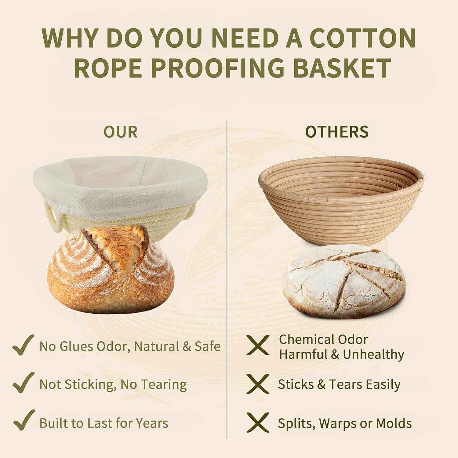 Sourdough Starter Kit, Breathable Cotton Basket, Machine Washable