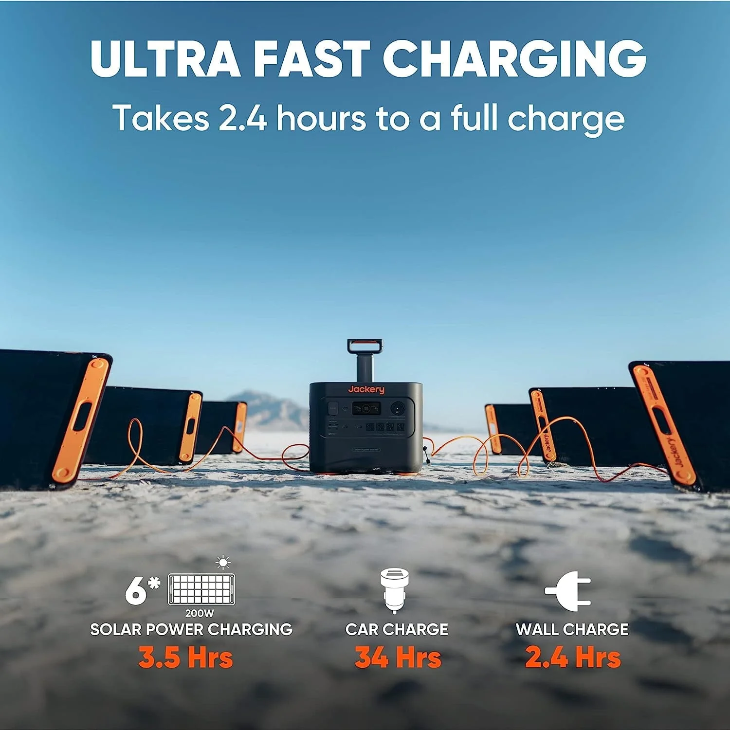 Jackery Solar Generator 3000 Pro Image 2