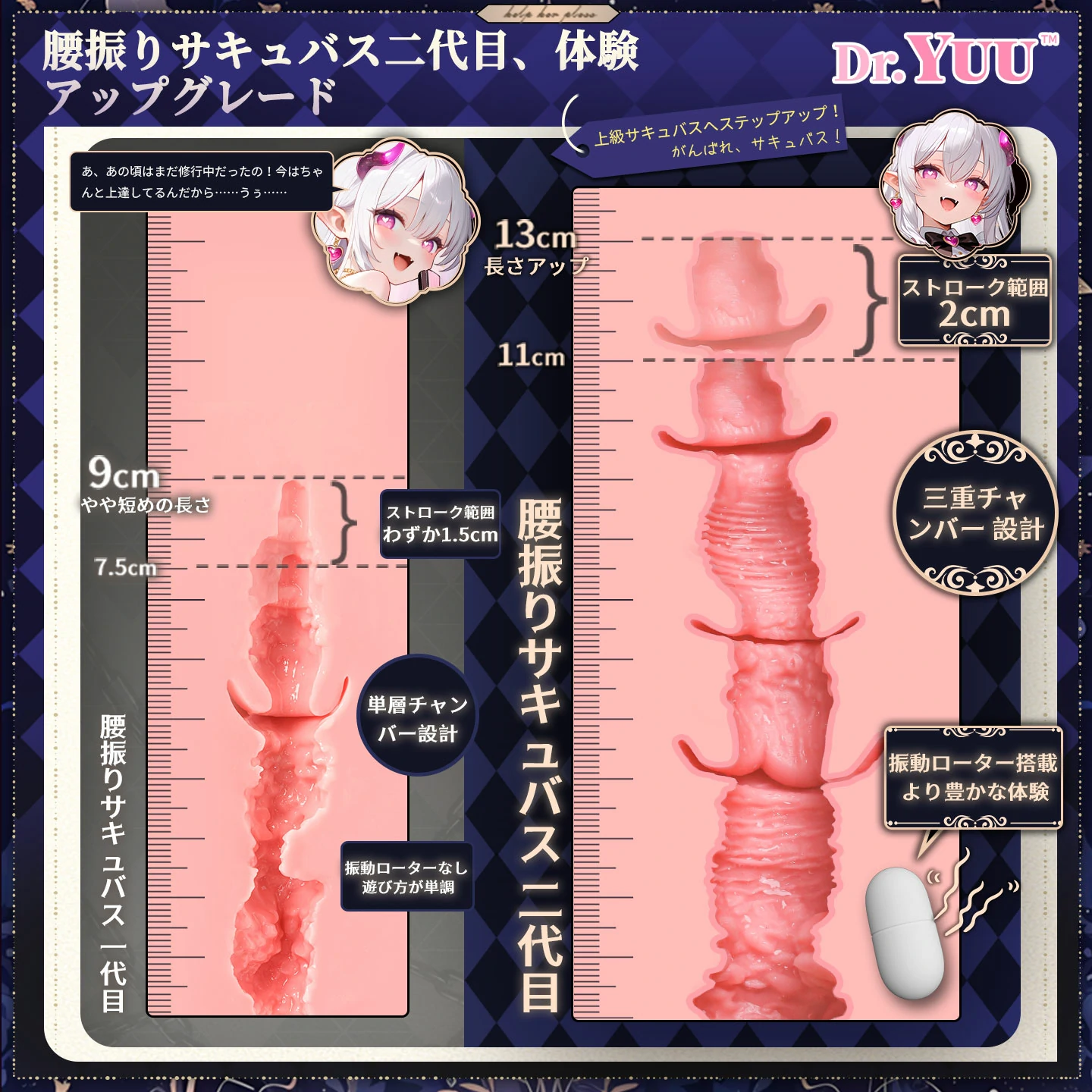 腰振りサキュバス二代目のアップグレード比較。内部長13cm、ストローク範囲2cm、三重内部構造と振動ローターを搭載