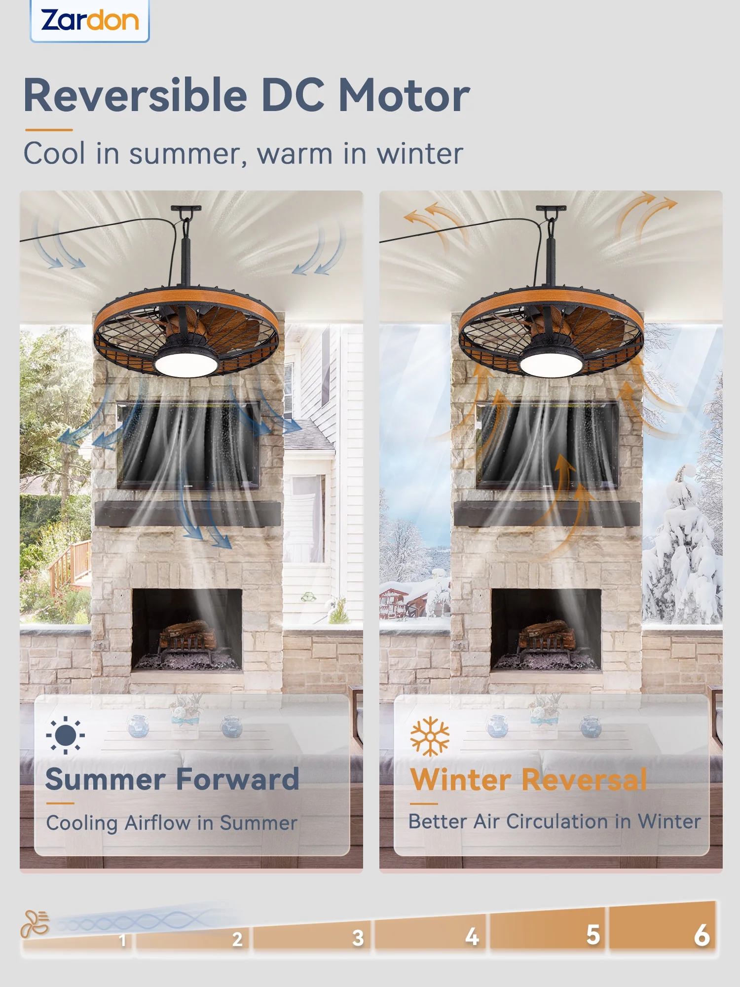 20" Outdoor Ceiling Fan with Light and Remote, 7 Blades Caged Waterproof Gazebo Fan for Patio, Porch, Pergola Canopy, App Control(Caged A) - Image 4