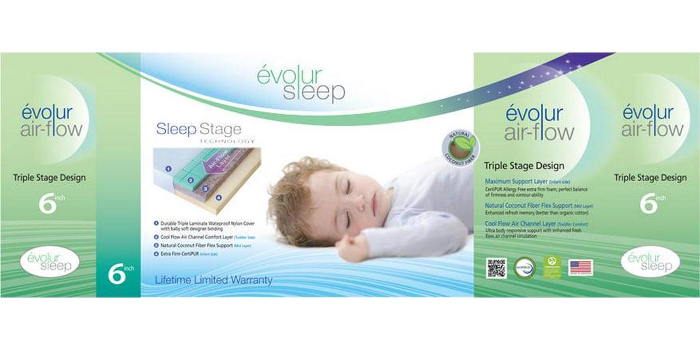 Triple Stage Air Flow Crib Toddler Mattress - Image 4