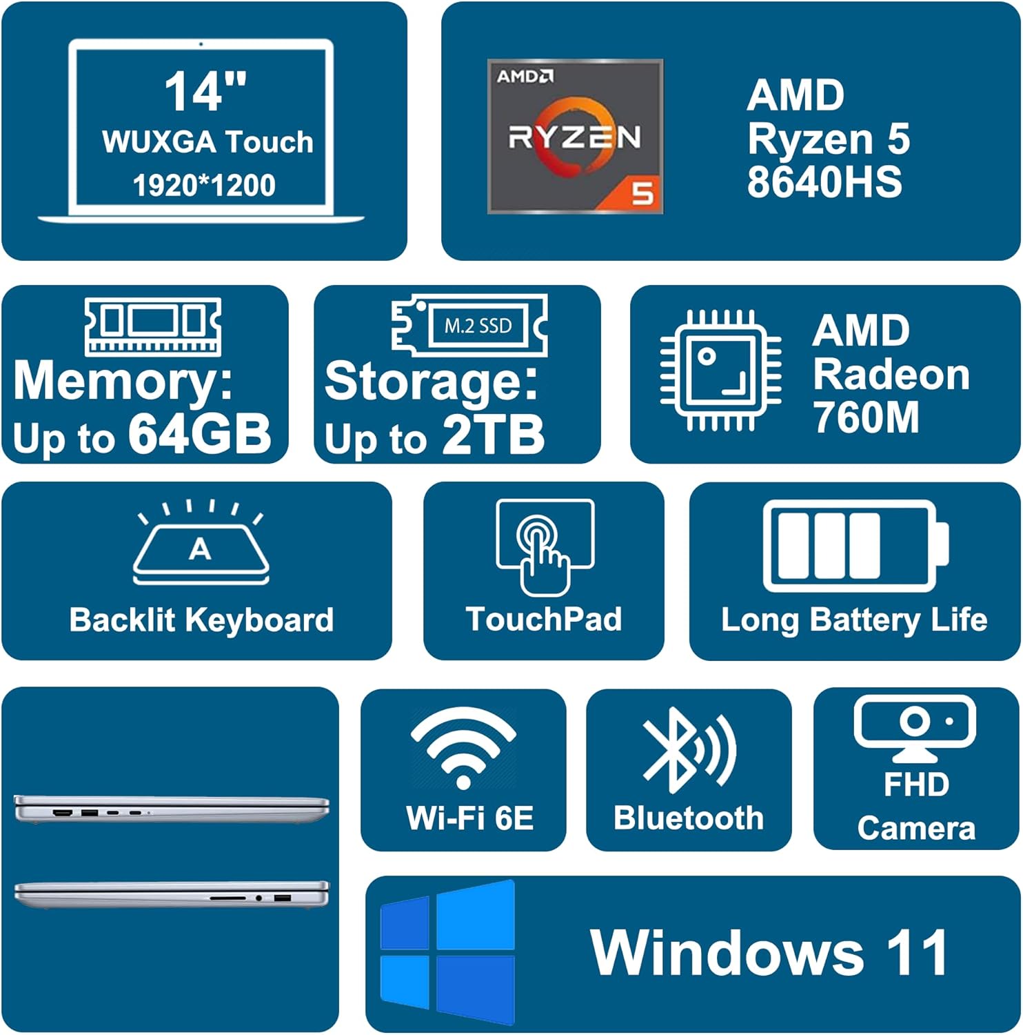 Dell Inspiron 14 7445 2-in-1 Laptop 14