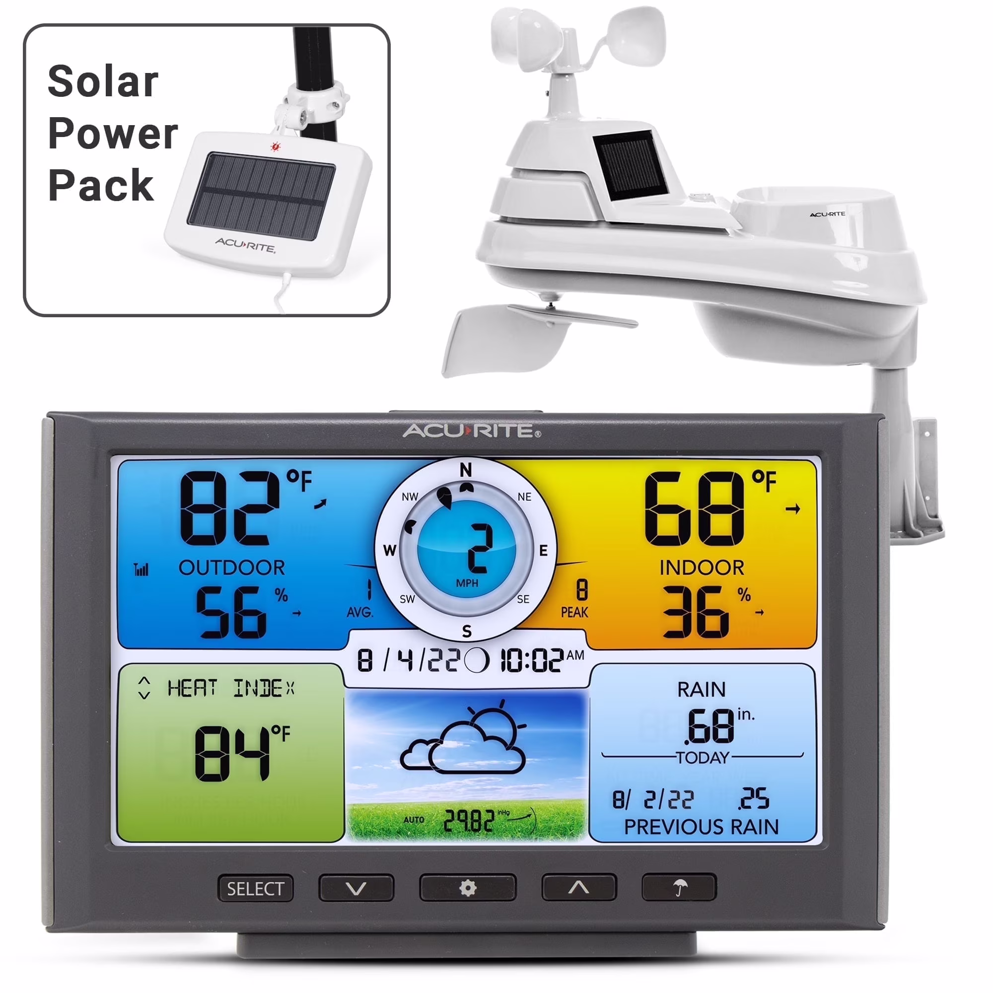 Iris? (5-in-1) Wireless Home Weather Station, Indoor/Outdoor Temperature, Humidity, Wind, and Rain (01529M)(Weather Station) - Image 3