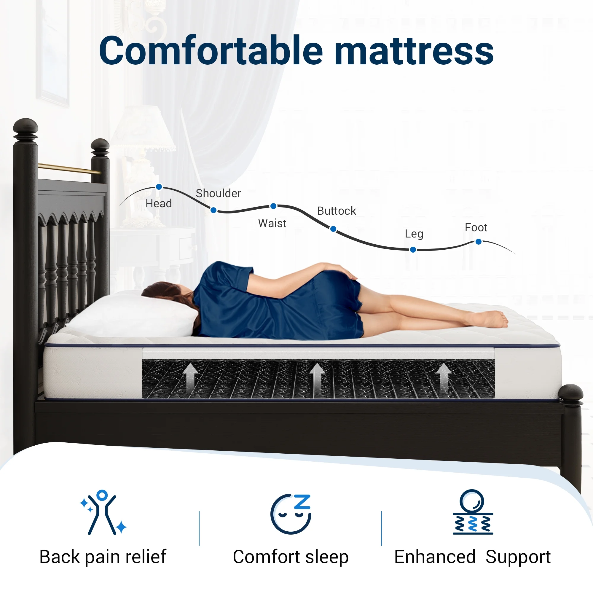 Pearl 6" Twin Size Medium Adult Supportive Innerspring Mattress(Twin/6 in) - Image 8
