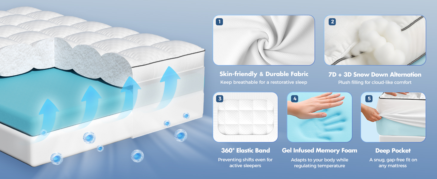 memory foam mattress topper