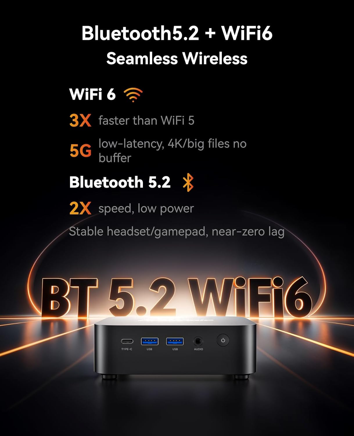 ACEMAGICIAN Kron Mini K1 Mini PC  Ryzen 7 7730U  32GB DDR4 1TB SSD Mini Computers  Small Light Gaming PC 4K@60Hz Triple Display  Mini Desktop WiFi6 | Bluetooth 5.2 | Dual Channel | Auto Power On
