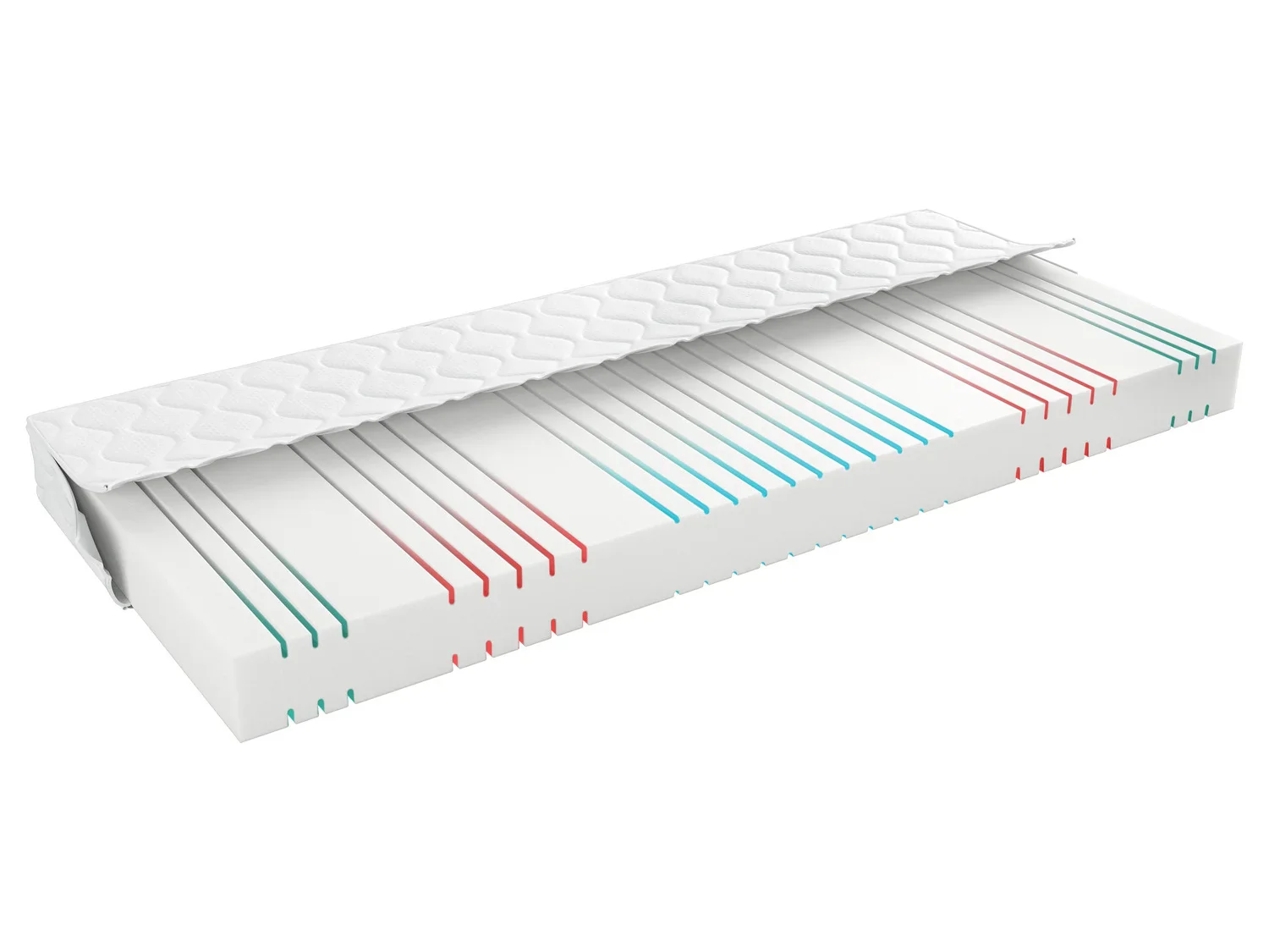 LIVARNO home Matelas en mousse confort 7 zones, H2, 90 x 190 cm