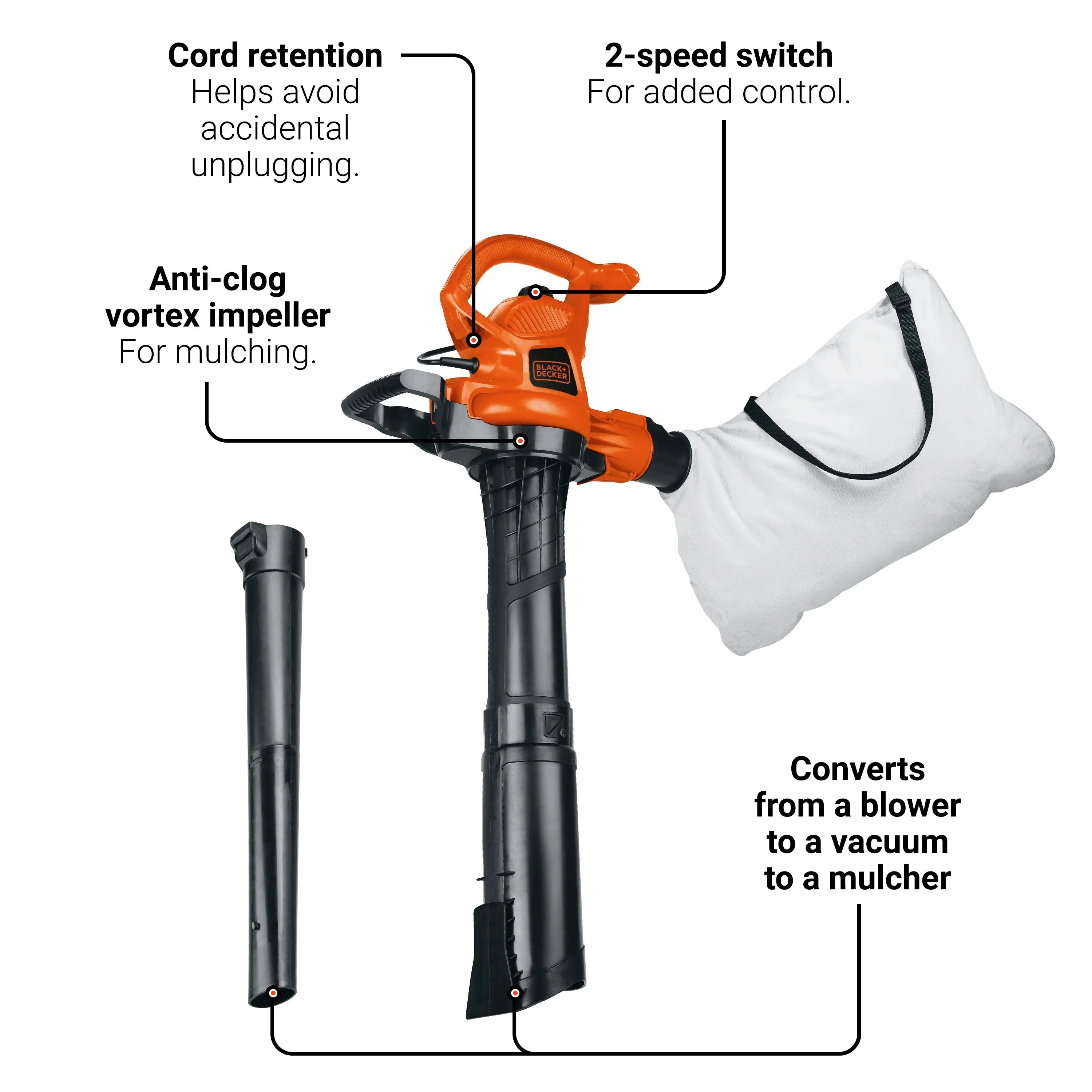BLACK+DECKER 12 Amp 3in1 Electric Blower Vacuum Mulcher, (BV3600)