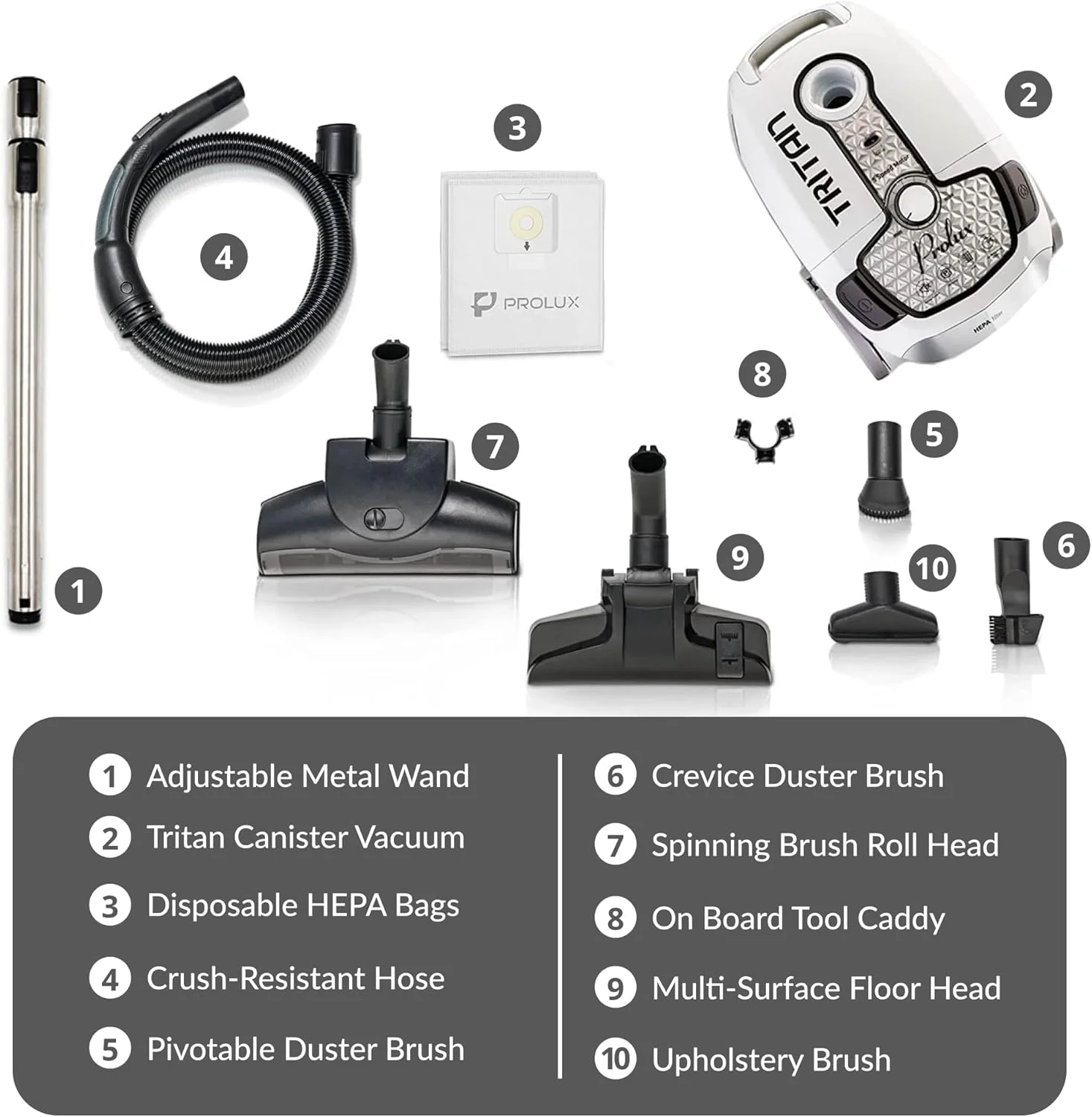 Tritan Canister Vacuum HEPA Sealed Hard Floor with Powerful 12 Amp Motor(White) Image 4