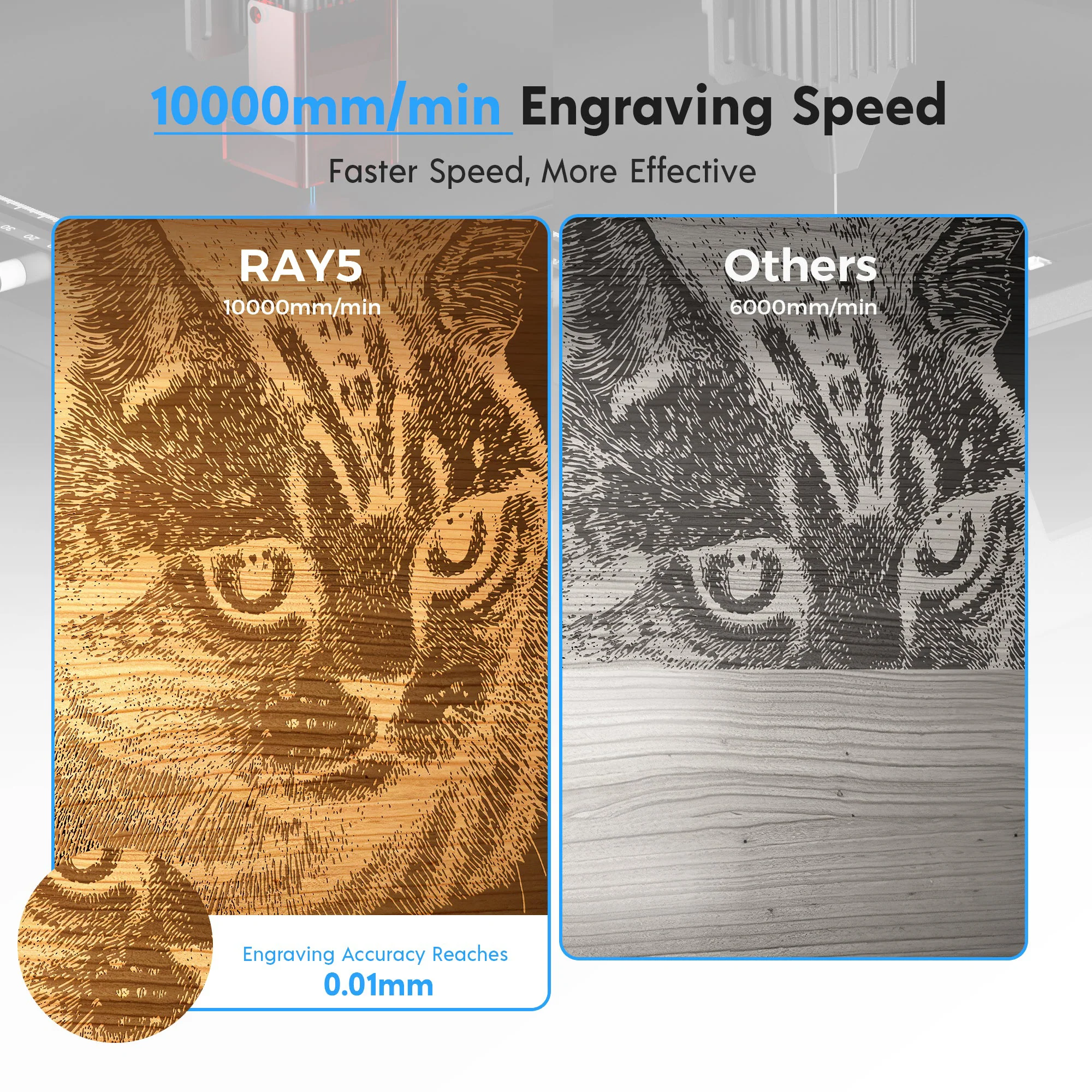 Graveur laser RAY5 10W/20W plus long