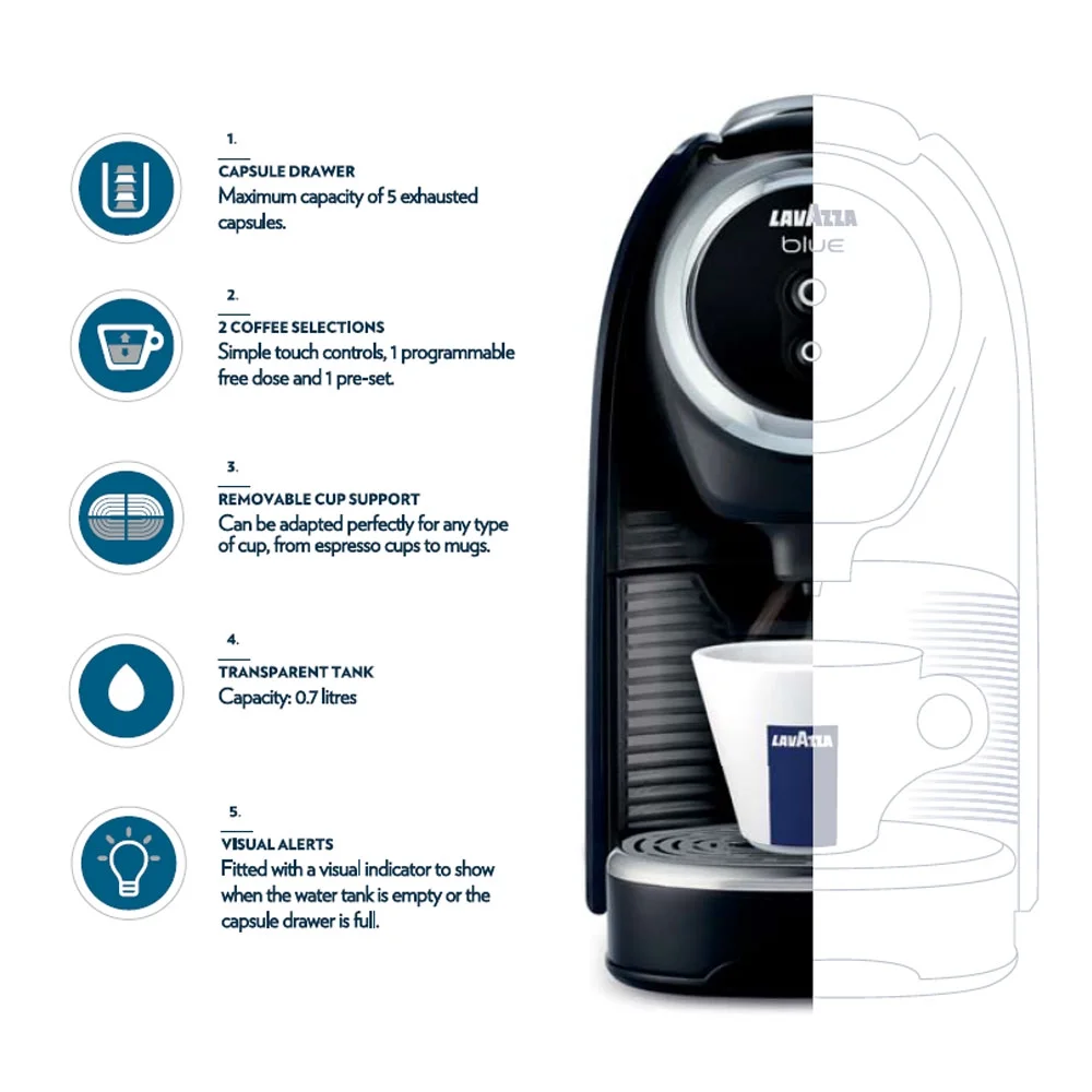 Blue Classy Mini Single Serve Espresso Coffee Machine LB 300 1 Pc - Image 4