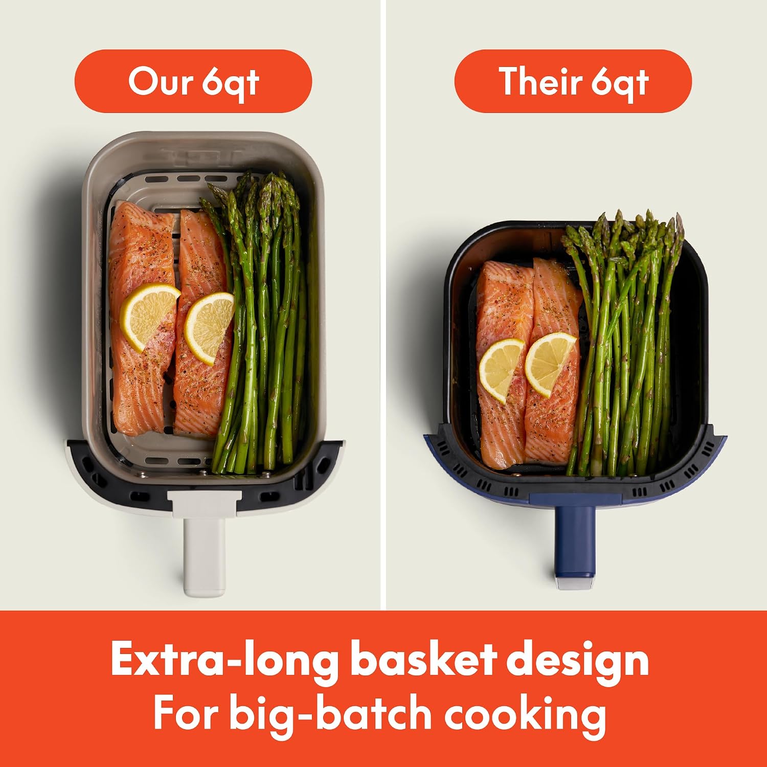 bella Fits-Anywhere™ 6qt Slim Air Fryer, Non-Toxic Coating, Oatmilk