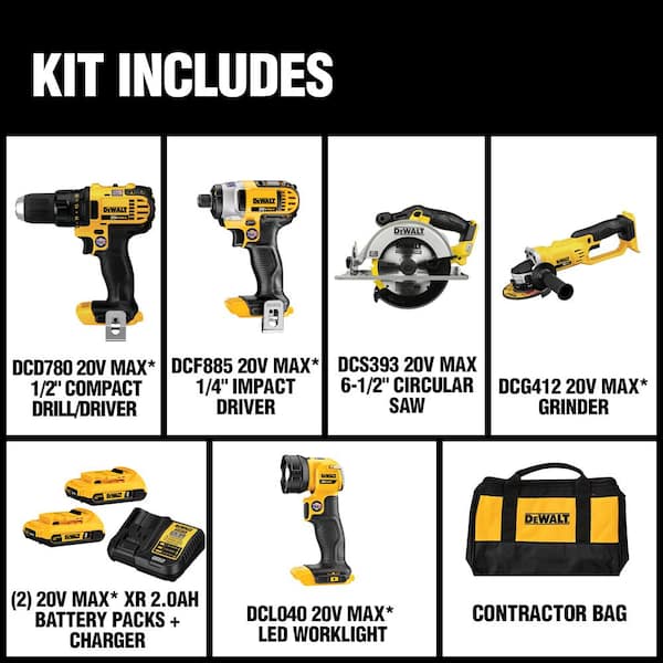 20V MAX Cordless 5 Tool Combo Kit with (2) 20V 2 0Ah Batteries and Charger Image 2