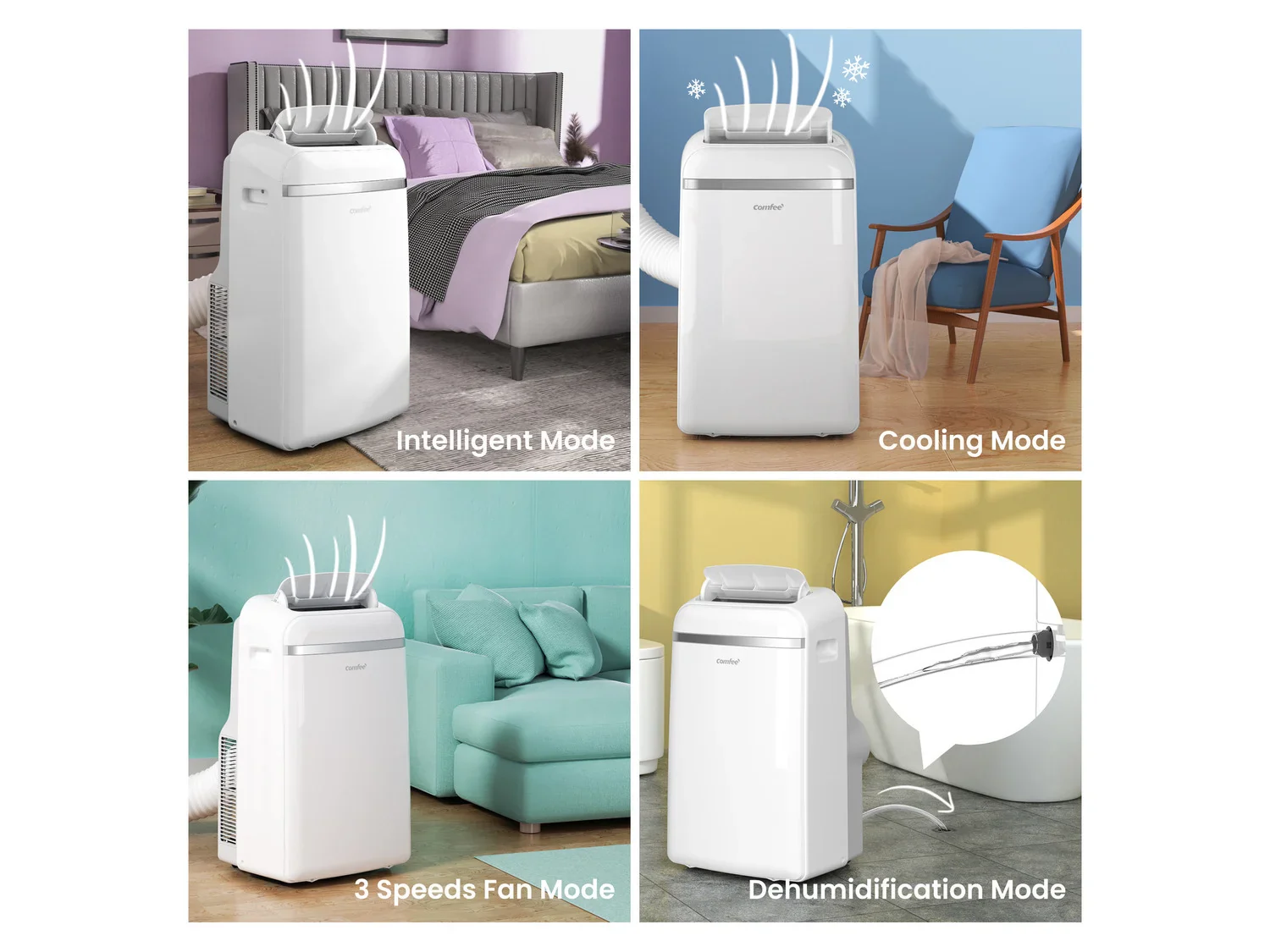 Comfee Climatiseur mobile, Smart Cool 12000