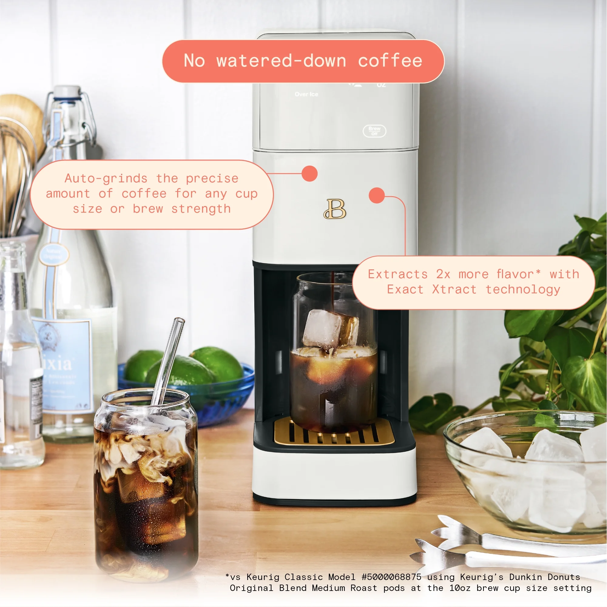 Perfect Grind�?Programmable Single Serve Coffee Maker, White Icing by Drew Barrymore(White Icing) - Image 10