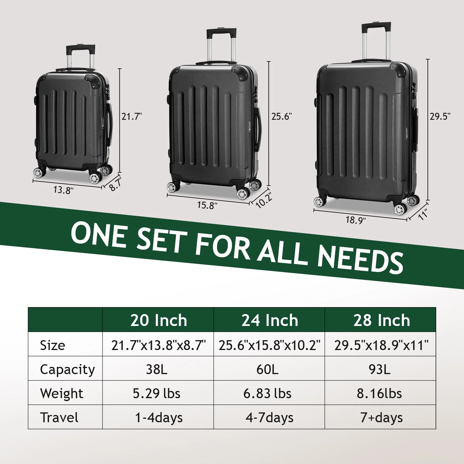 Zimtown Luggage 3 Piece Set Suitcase ABS Hardside Lightweight with TSA Lock Spinner Wheels, Beige
