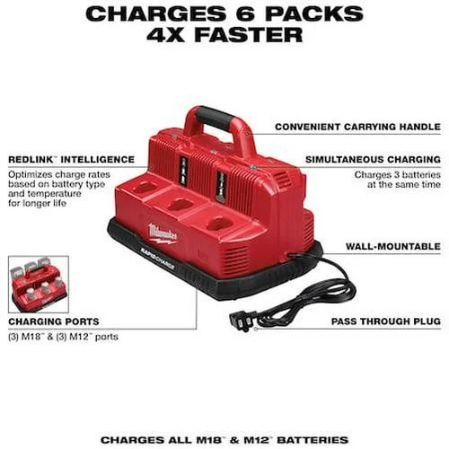 M18 and M12 Rapid Charge Station - Image 2