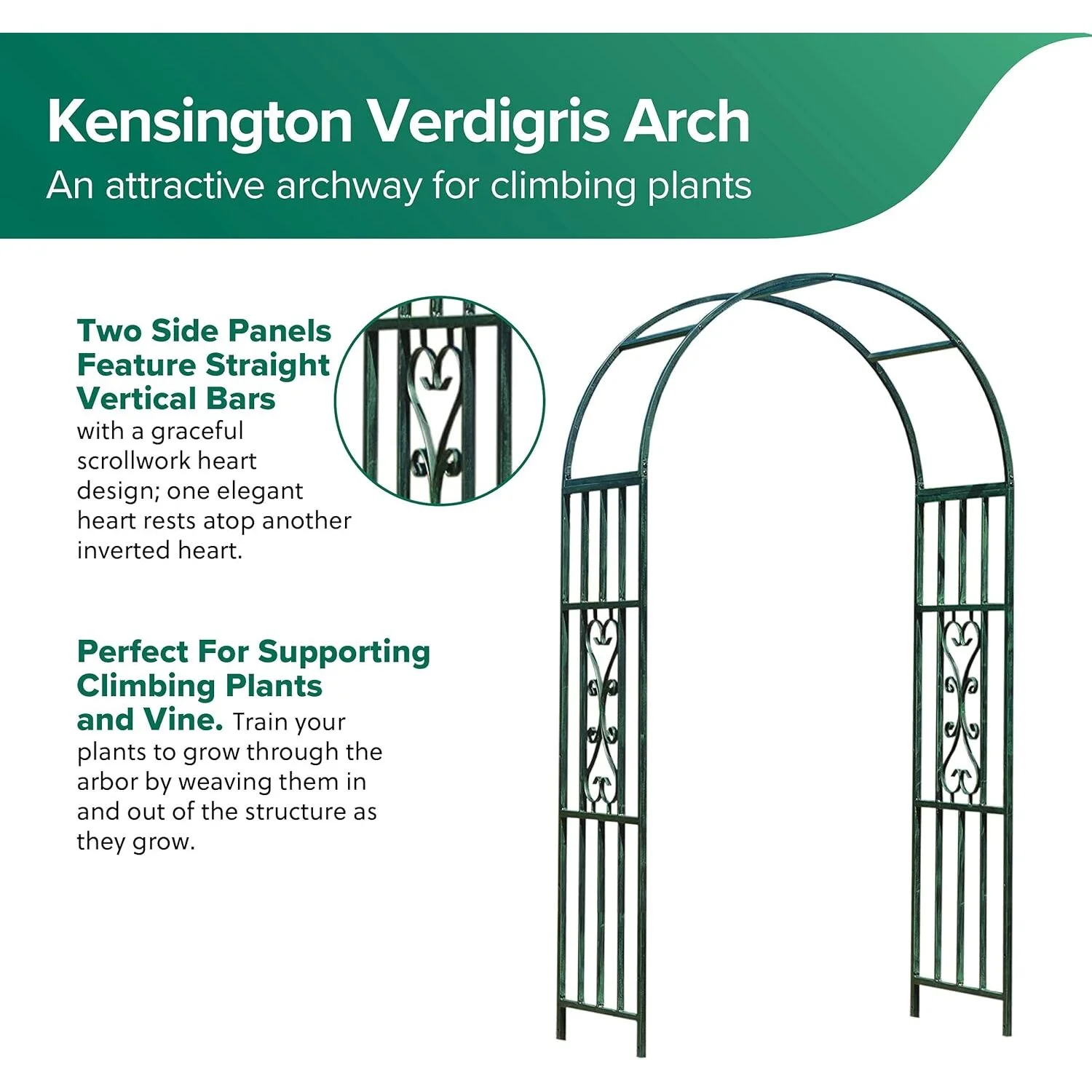 Harbor Gardens KENSINGTON ARCH