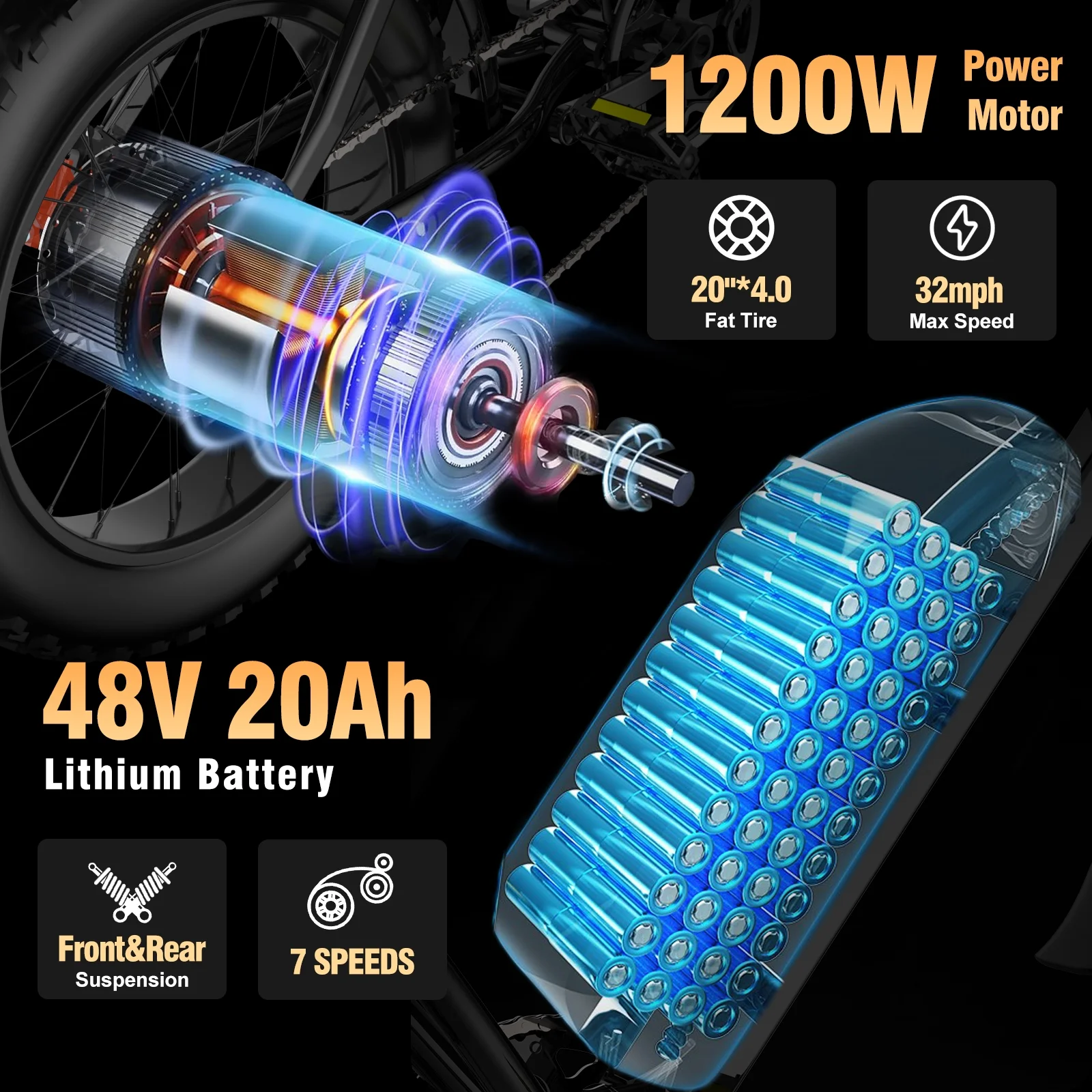 Electric Biycle for Adults,1200W 32MPH,48V 20AH Electric Dirt Bike,20" Fat Tire 7 Speed Mountain Bike UL2849(20inch-1500W-48V 20AH) - Image 10