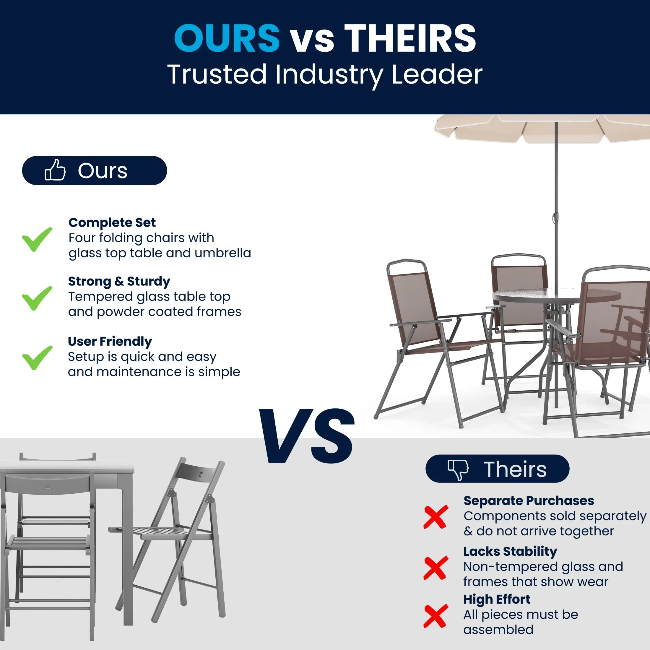 Flash Furniture Nantucket 6 Piece Black Patio Garden Set with Umbrella Table and Set of 4 Folding Chairs