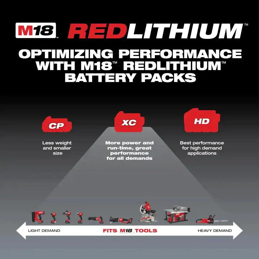 M18 18-VOLT 5.0 ah Lithium-ion Xc Extended Capacity Battery Pack