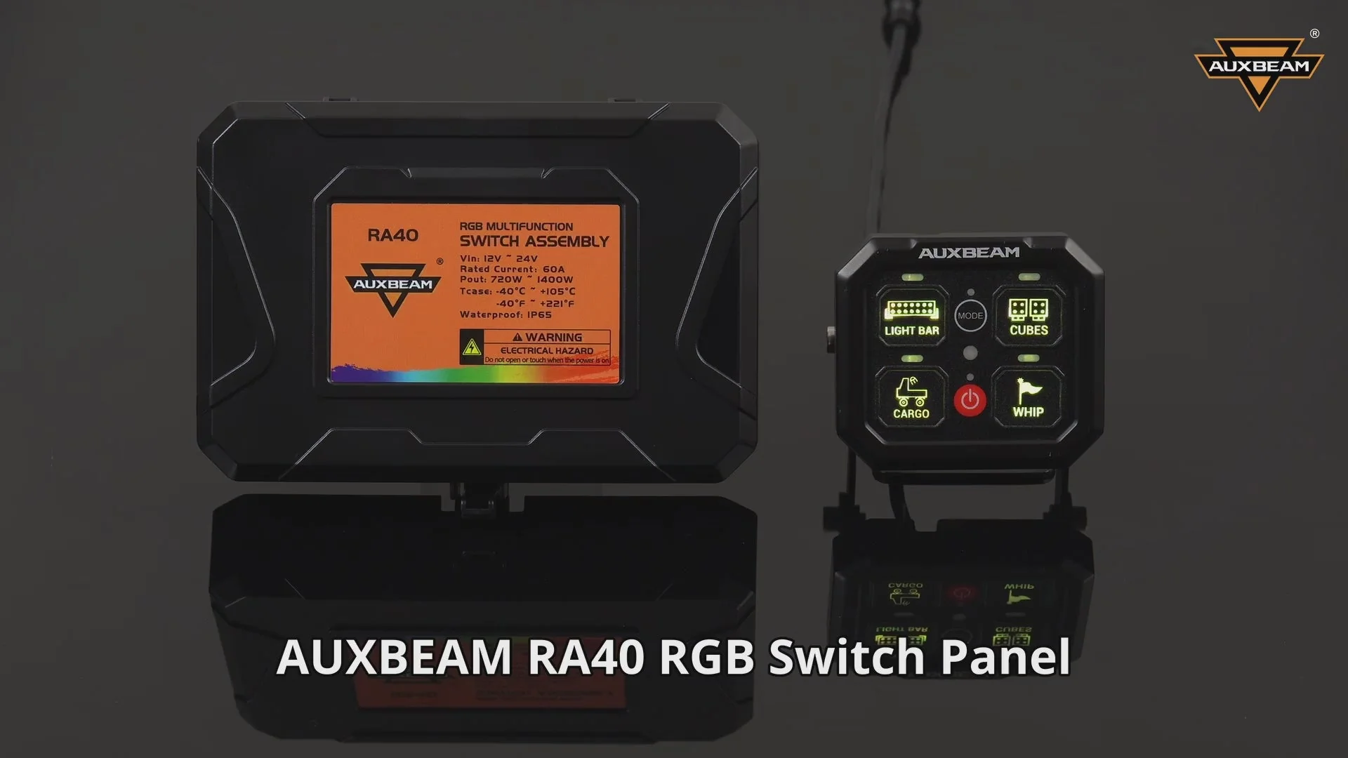 RGB Series 4 Gang (RA40) Switch Panel, Toggle/ Momentary/ Pulsed Mode Supported (One-Sided Outlet)