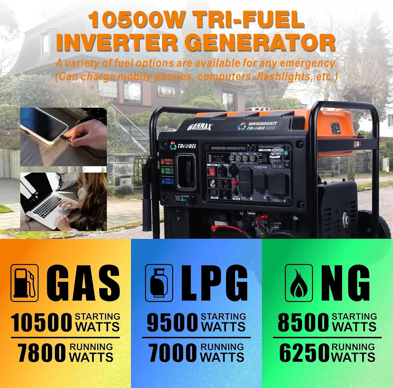 Générateur onduleur à cadre ouvert tri-carburant de 10 500 watts en crête, avec ATS, technologie silencieuse, capteur de CO, affichage numérique et 50 A, idéal pour l'alimentation de secours à domicile, les chantiers de construction et le camping en