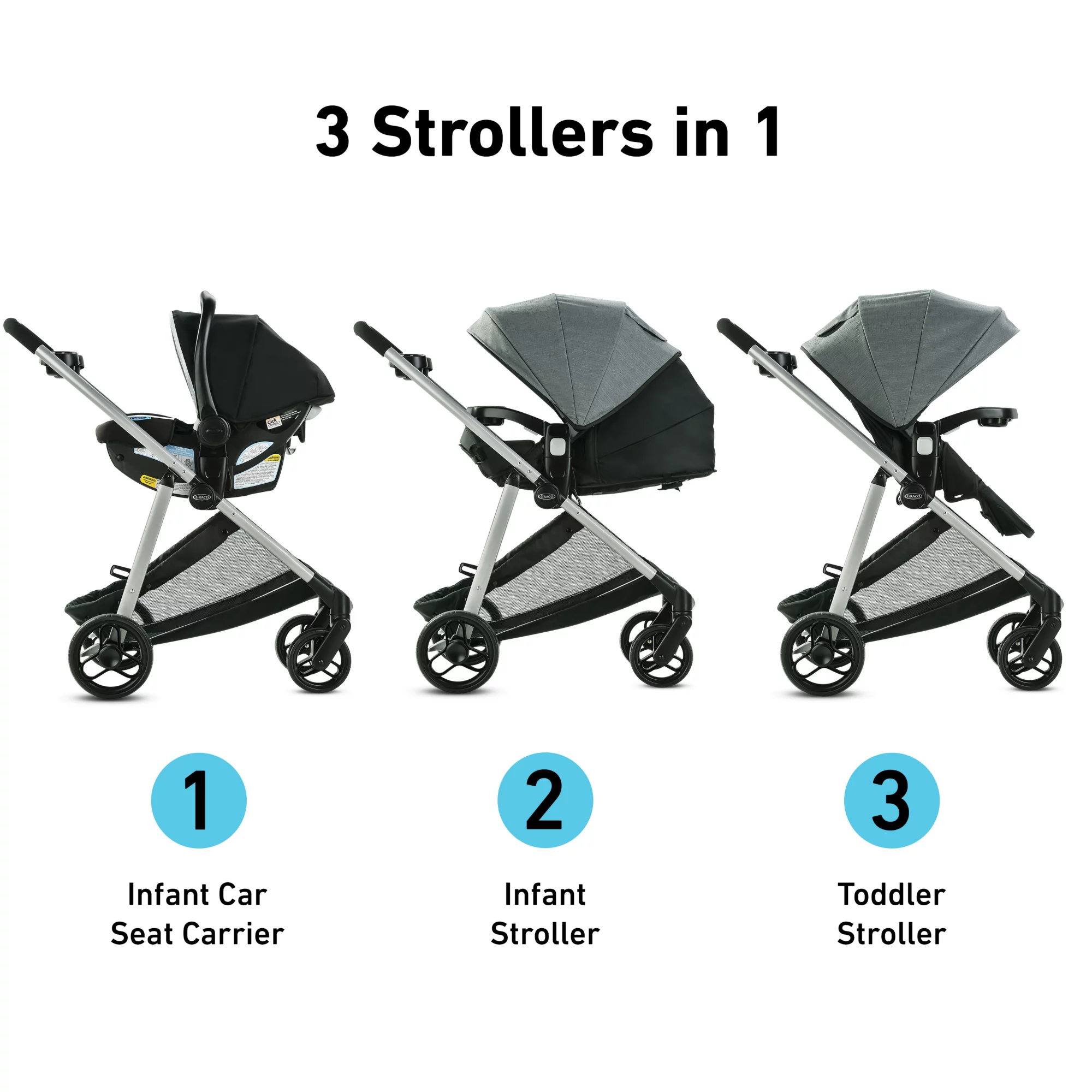 Système de voyage Graco Modes Element DLX en Rafa