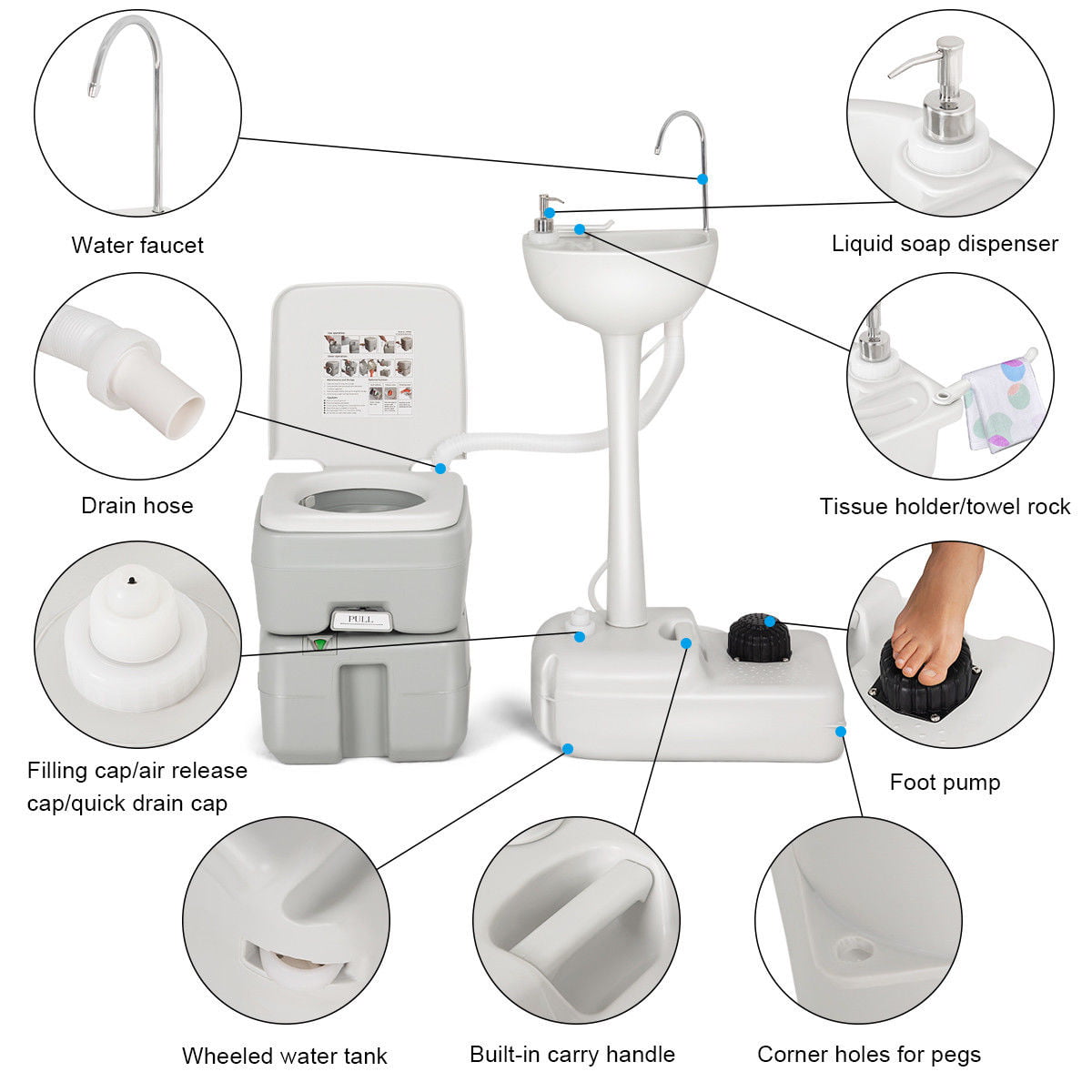 Portable Camping Sink Hand Wash Station Basin. Standard