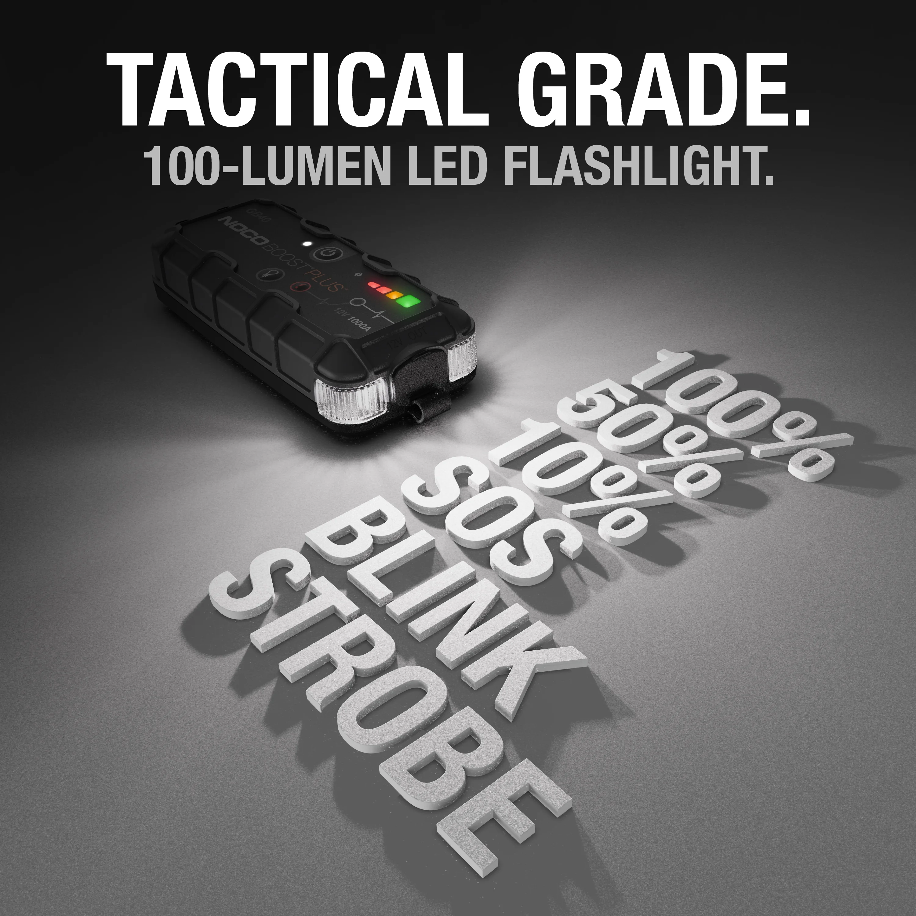 Boost GB40: 1000A 12V UltraSafe Portable Lithium Jump Starter - Image 5