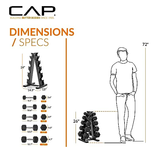Ensemble d'haltères hexagonales revêtues CAP Barbell 2025 de 68 kg (150 lb) avec support vertical, noir