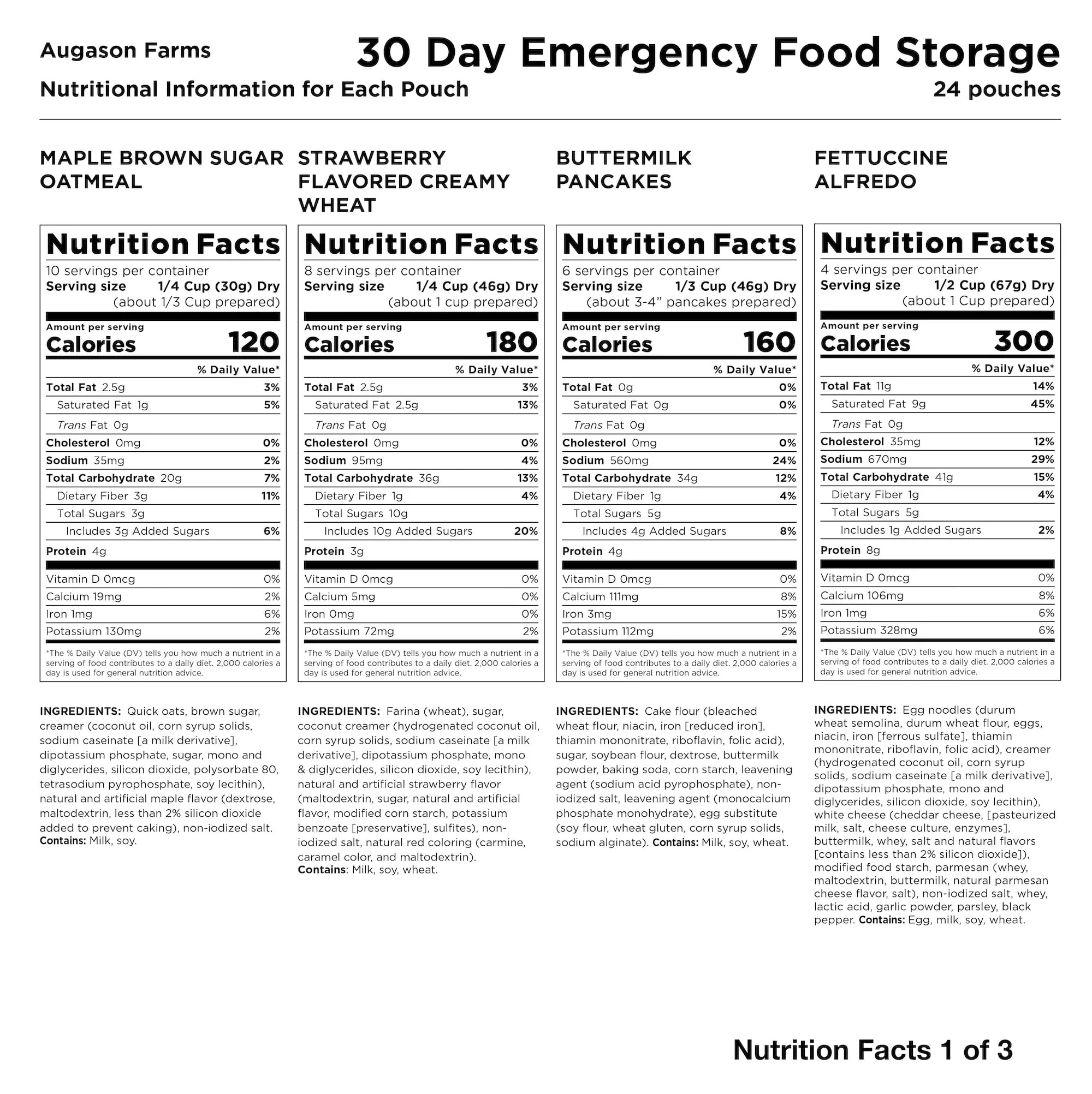Deluxe 30 Day Emergency Food Supply, 20 lb 7 55 oz Image 7