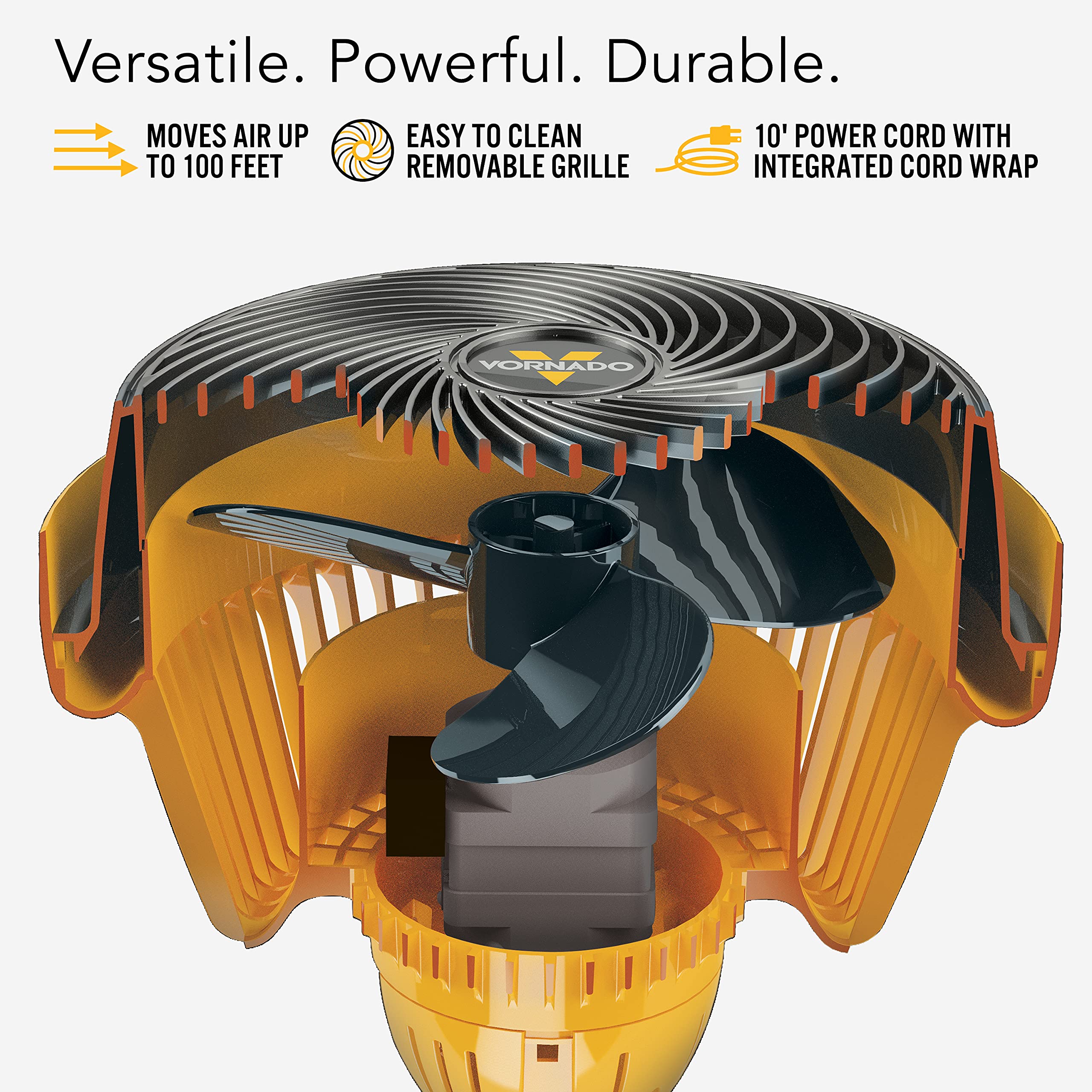 293 Heavy Duty Air Circulator