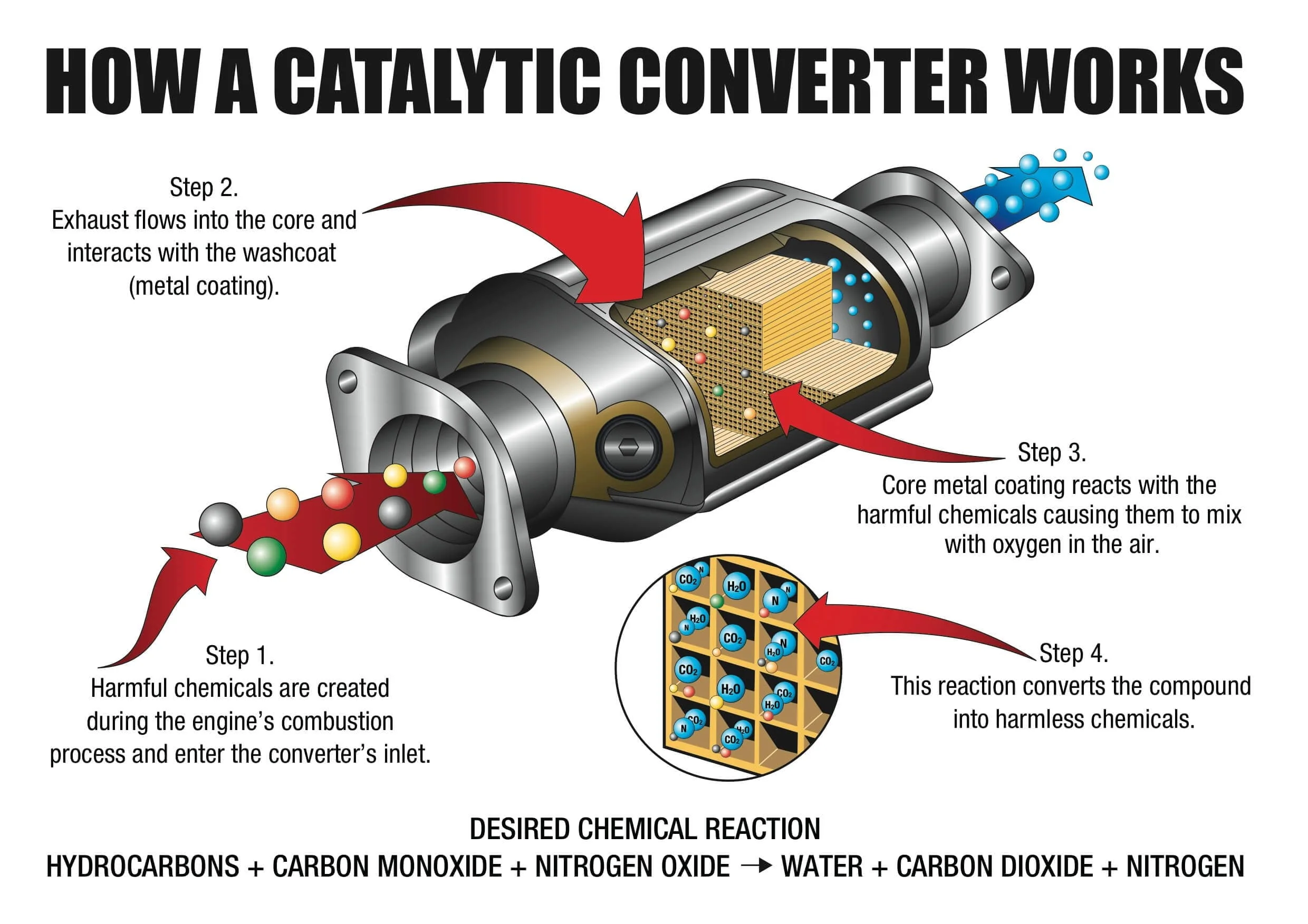 Cataclean Fuel and Exhaust System Cleaner