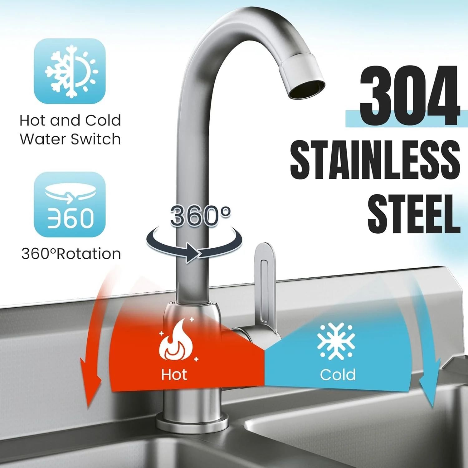 AECOJOY Stainless Steel Utility Sink, Freestanding Outdoor Sink Station with Hose Hookup