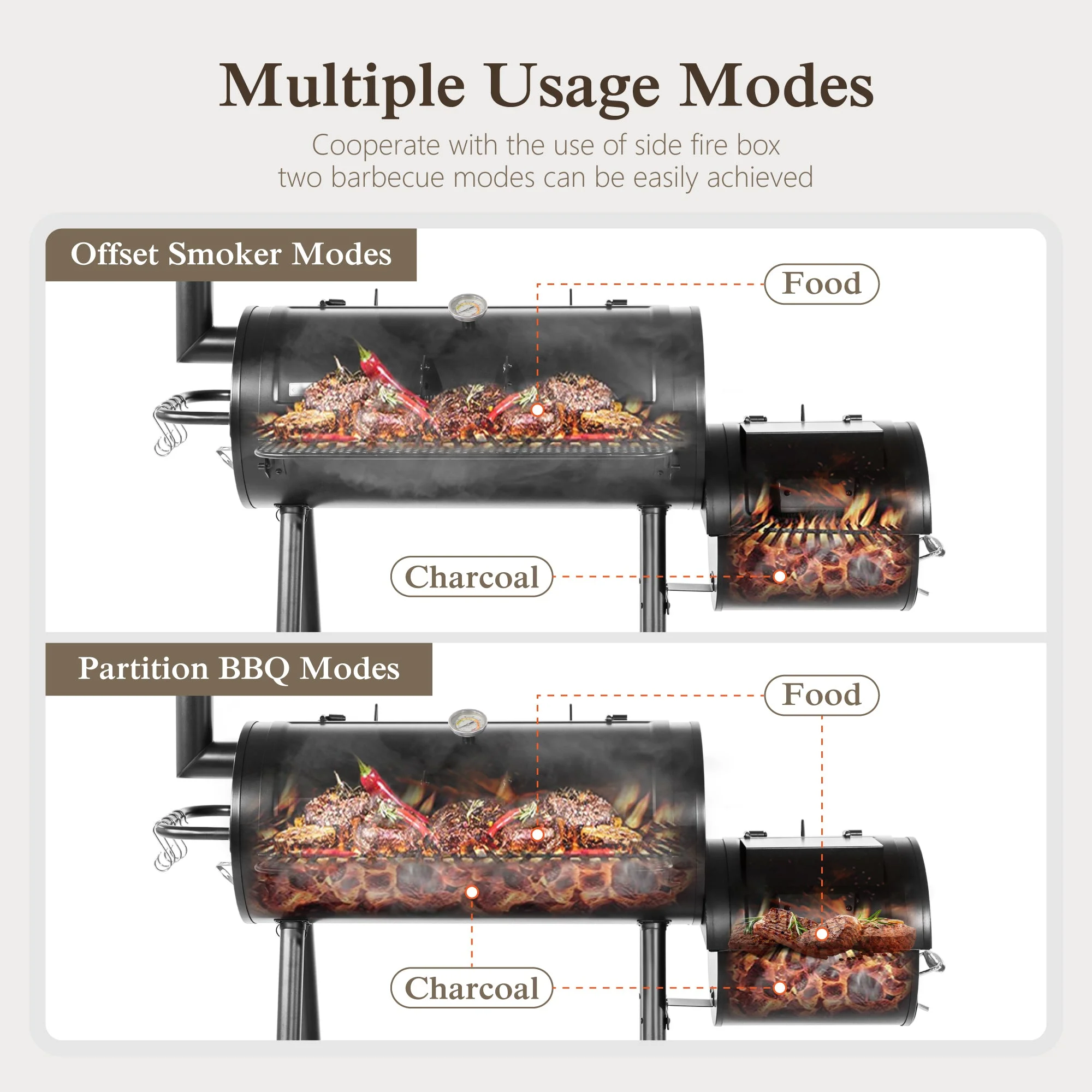 Heavy Duty BBQ Charcoal Grill with Offset Smoker Overlarge 941 sq.in. Cooking Area - Image 4