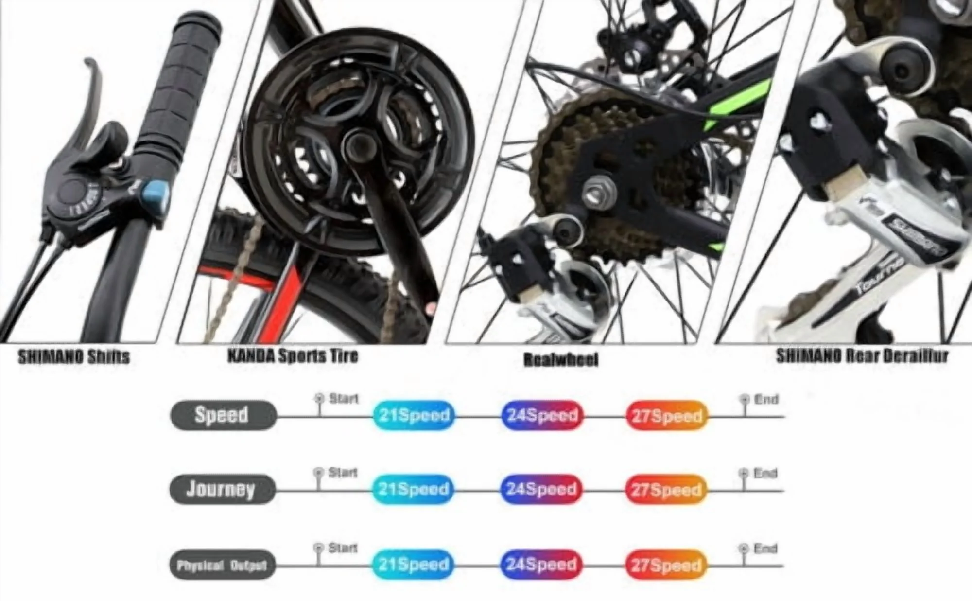 26 Suspension Mountain Bike Shimano 21 Speed Men's Bikes Bicycle MTB -US