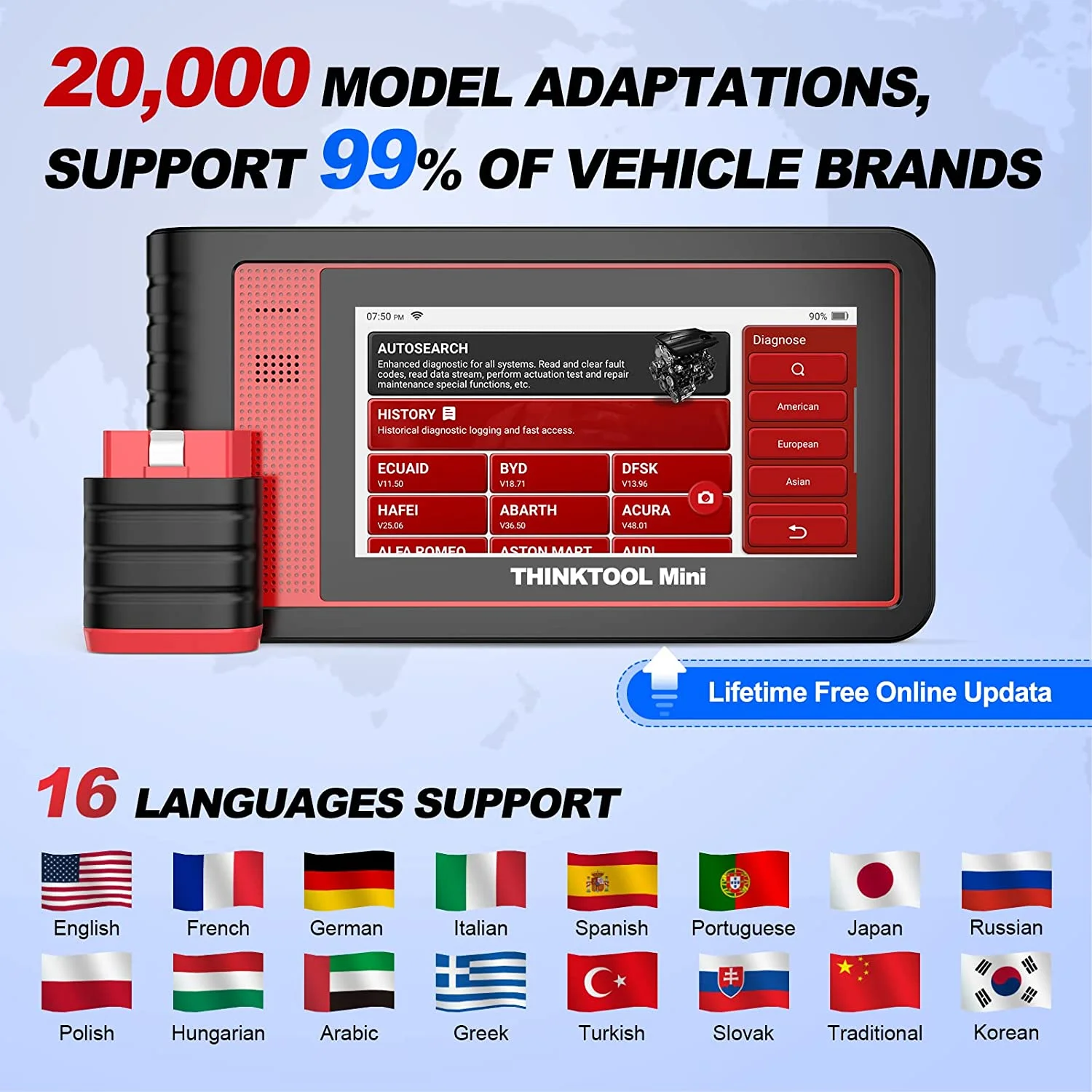 Car Diagnostic Scan Tool OE-Level All Systems Diagnostic 28+ Services AutoAuth for FCA SGW - Image 5
