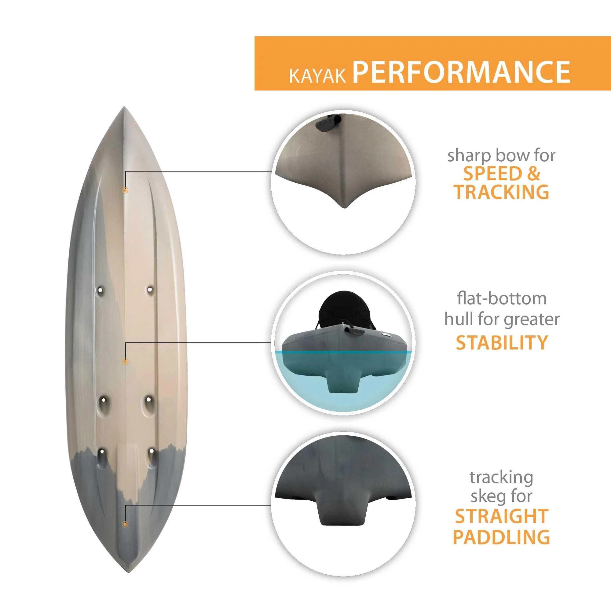 Lifetime Tamarack Angler 10 Ft. Fishing Kayak, Volcano Fusion (91340)