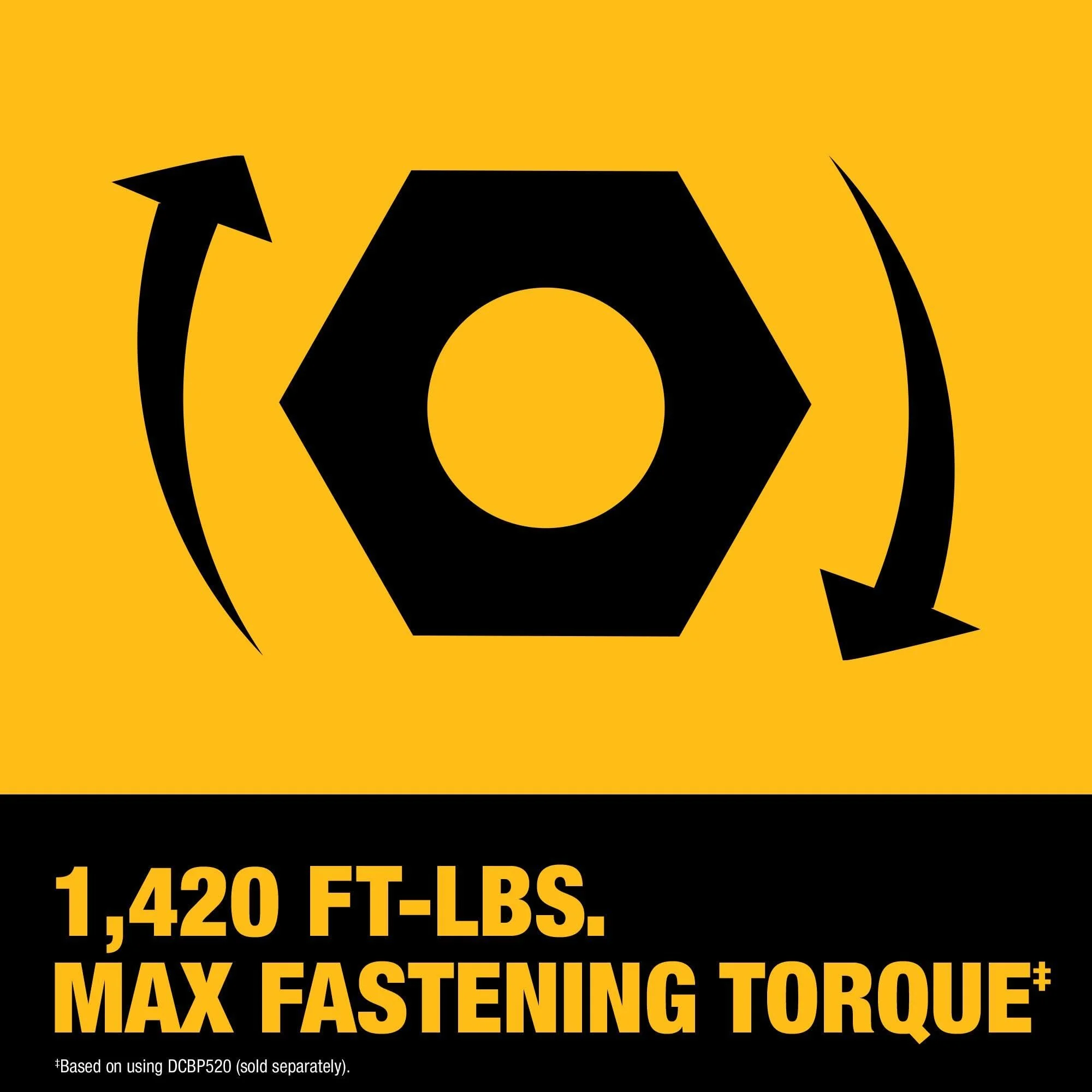 20V MAX XR Brushless Cordless 3/4 In. High Torque Impact Wrench with Hog Ring Anvil Tool Only DCF964B - Image 5