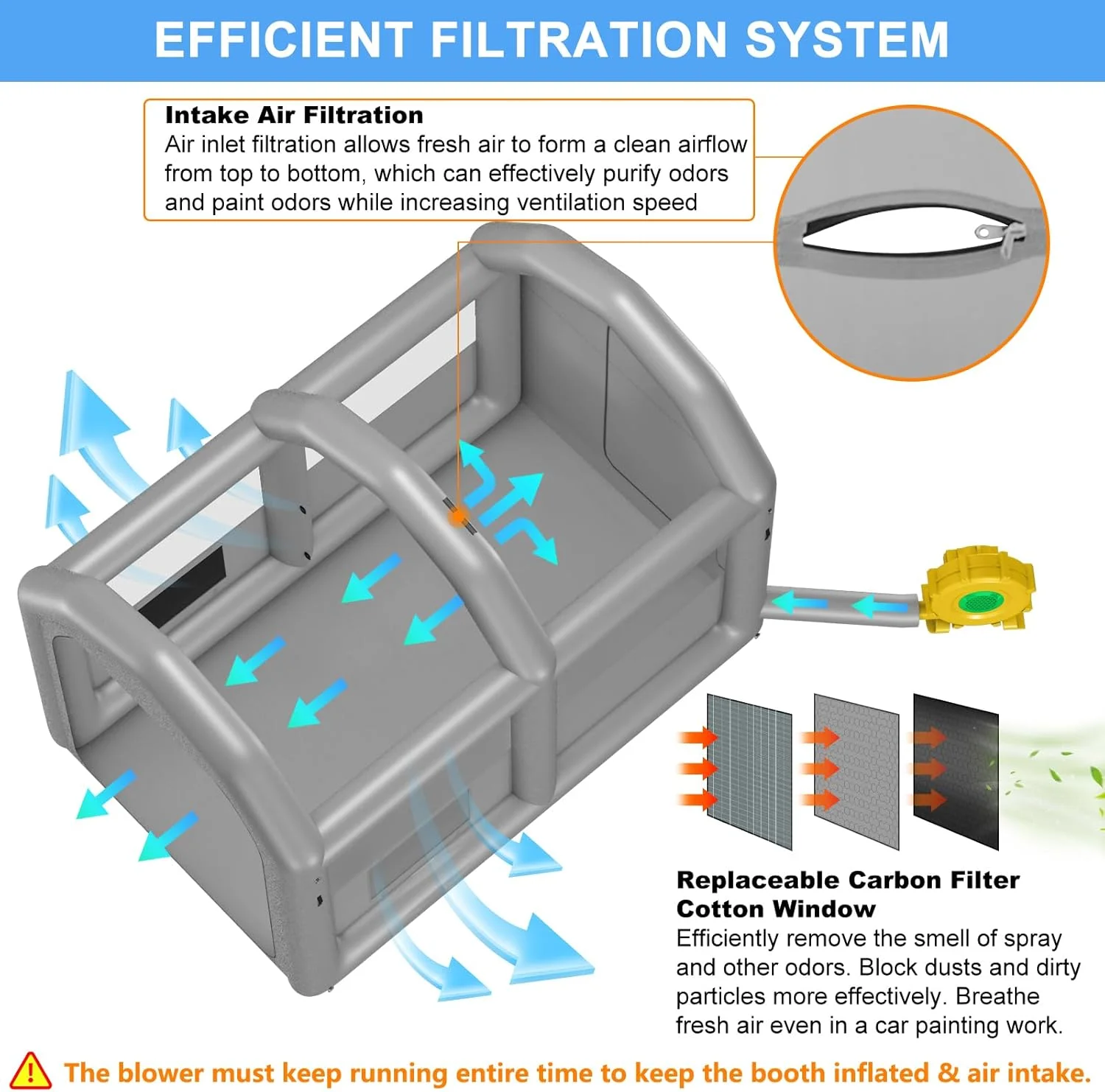 Inflatable Paint Booth, Inflatable Spray Booth Tent, Car Paint Tent Air Filter System, 20X13.5X9.7Ft - Image 4