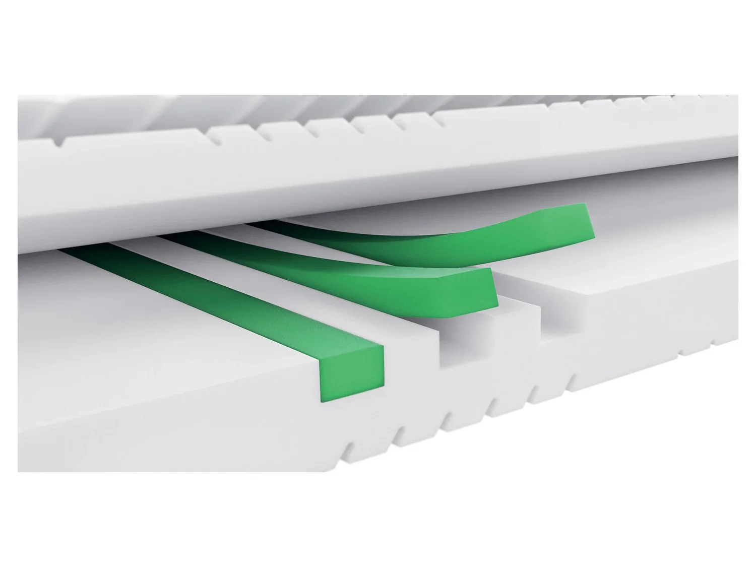 LIVARNO home Matelas en mousse froide, 7 zones, H2, 90 x 190 cm